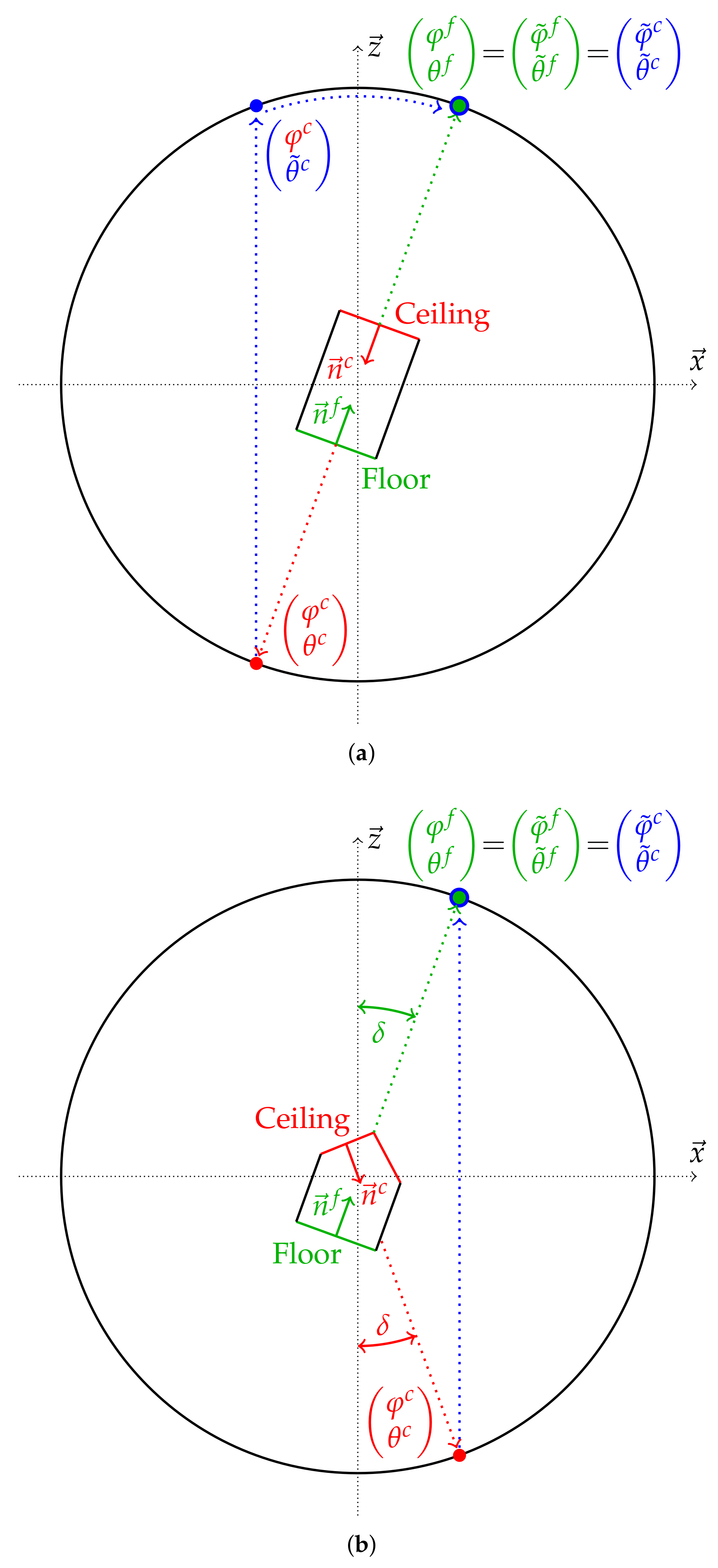 Remotesensing 13 04765 g010 550