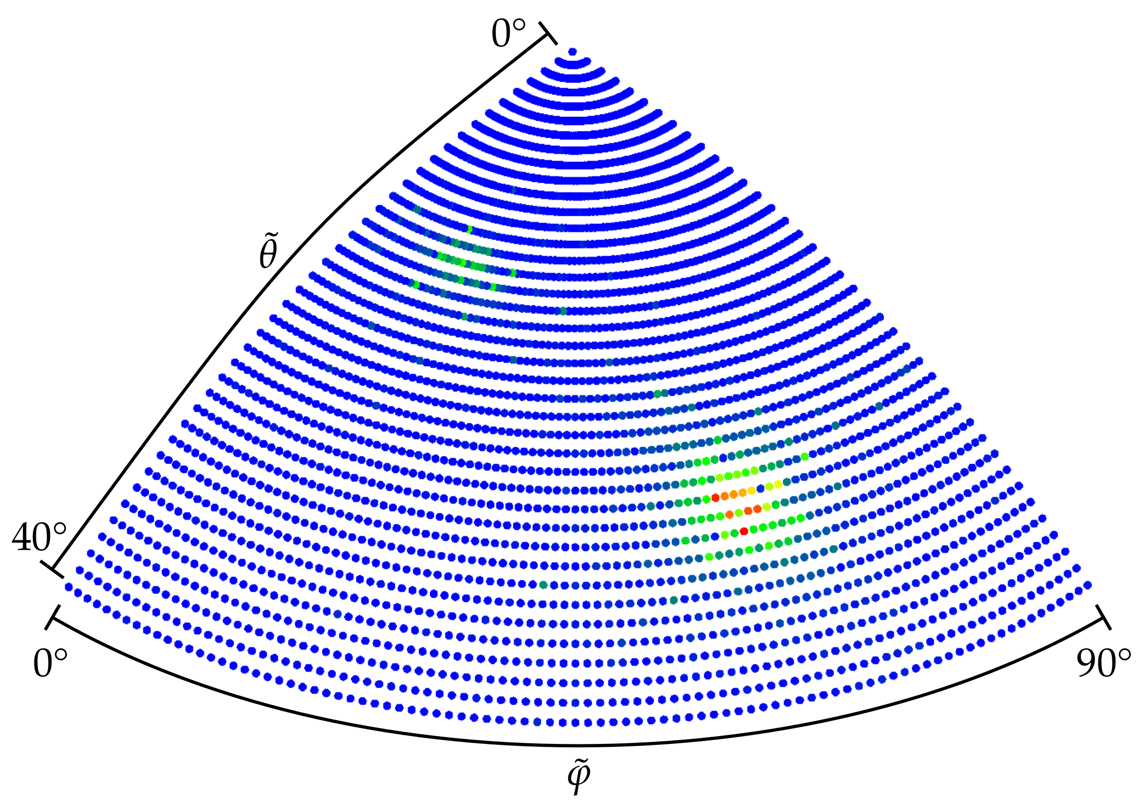 Remotesensing 13 04765 g011 550