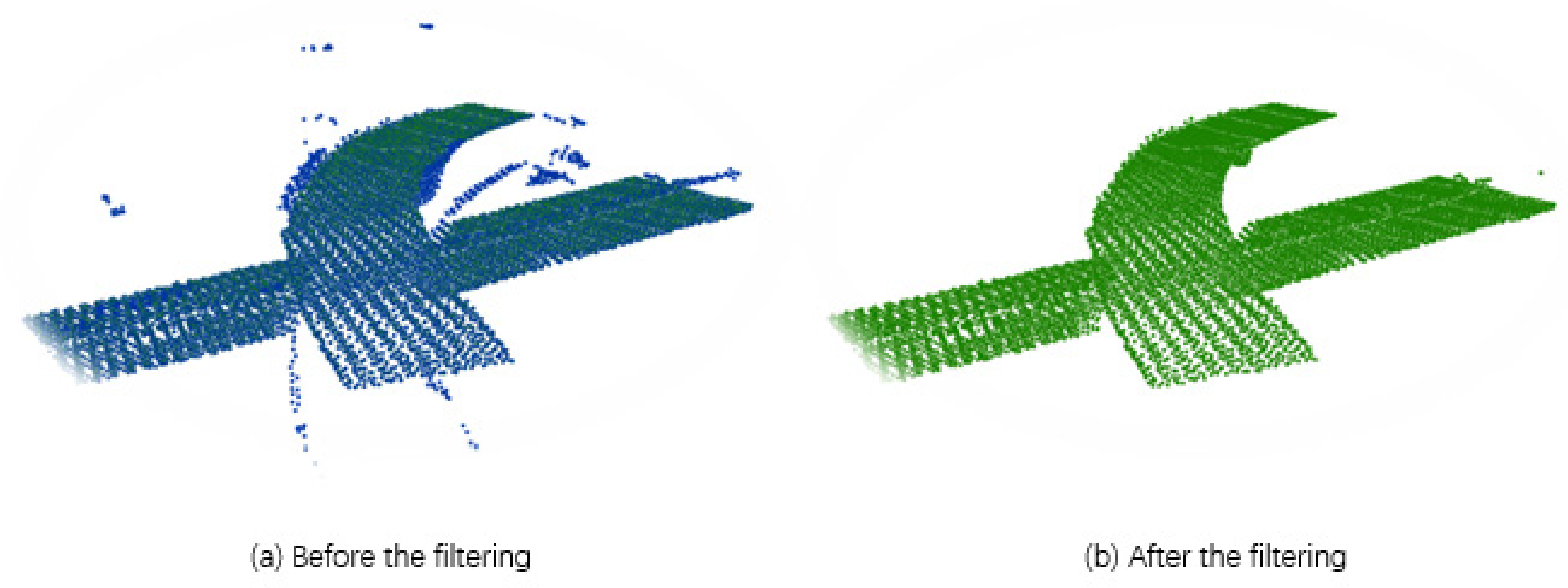 Remotesensing 13 04766 g006 550