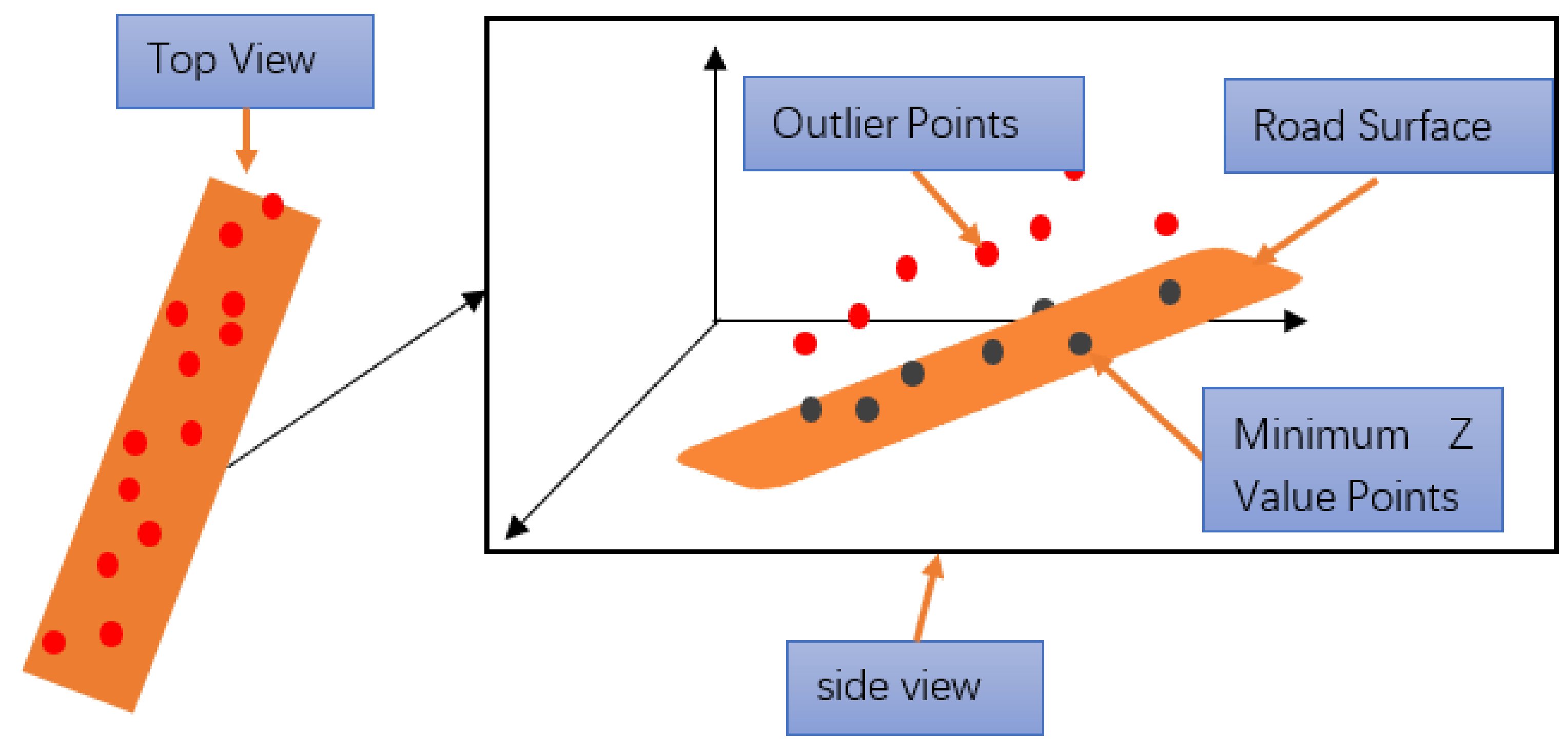 Remotesensing 13 04766 g007 550