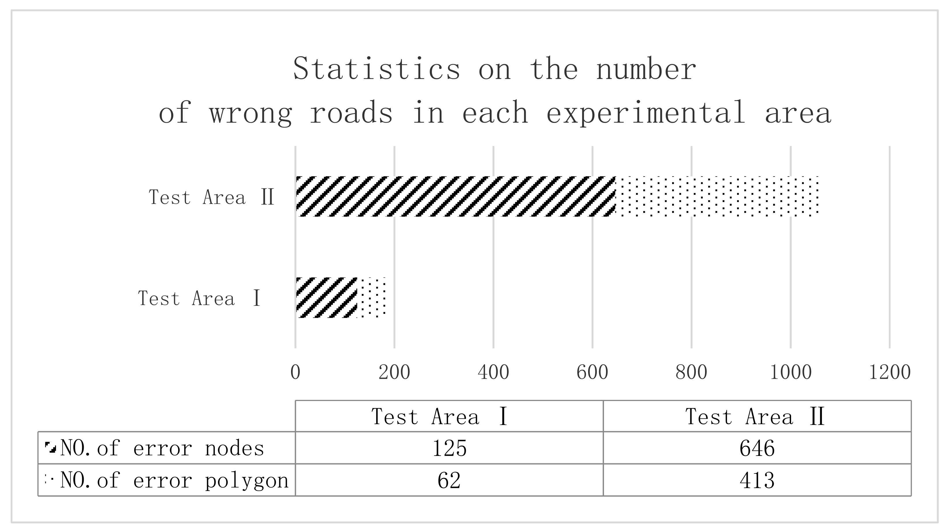 Remotesensing 13 04766 g015 550