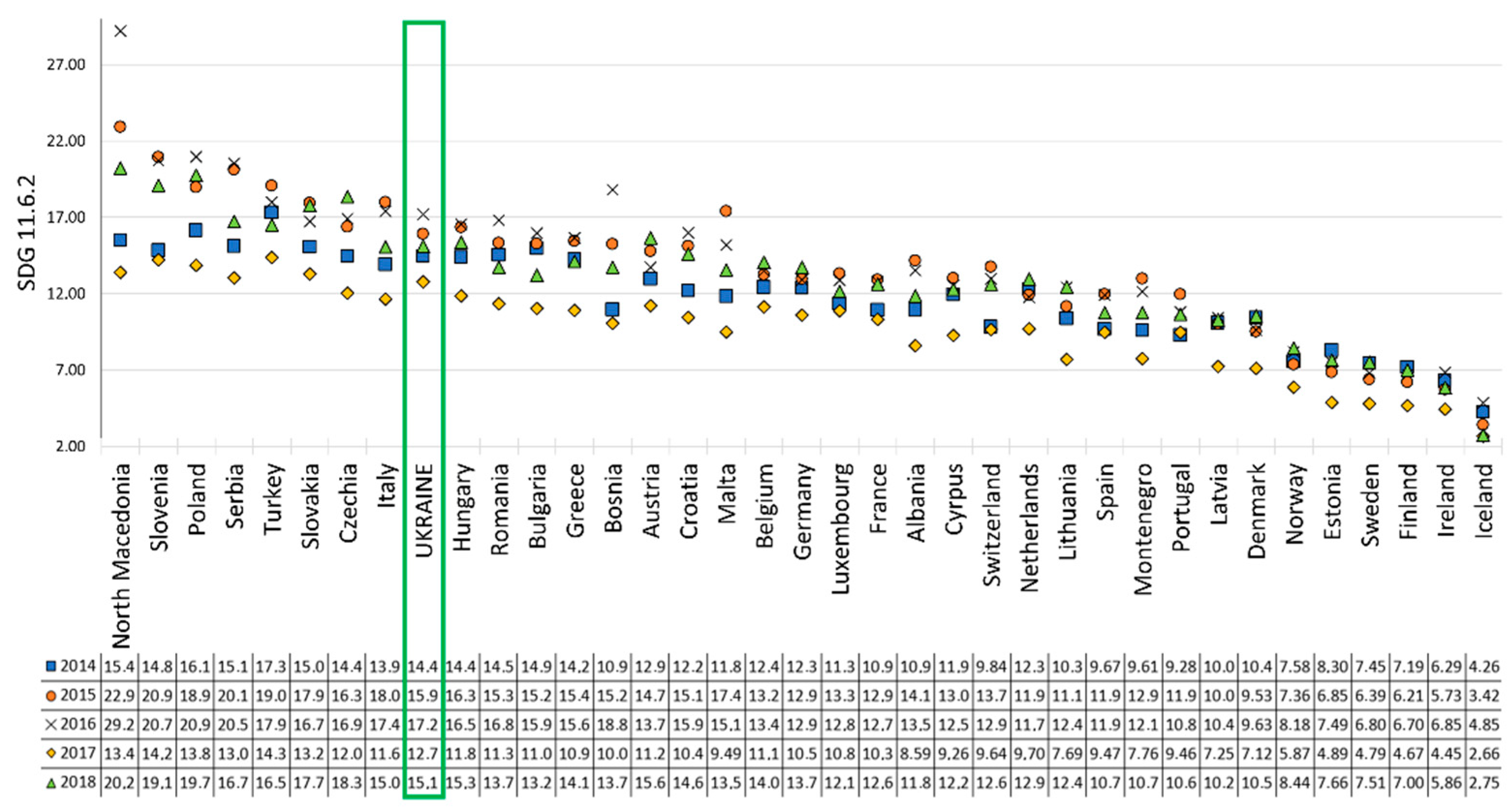 Remotesensing 13 04769 g016 550
