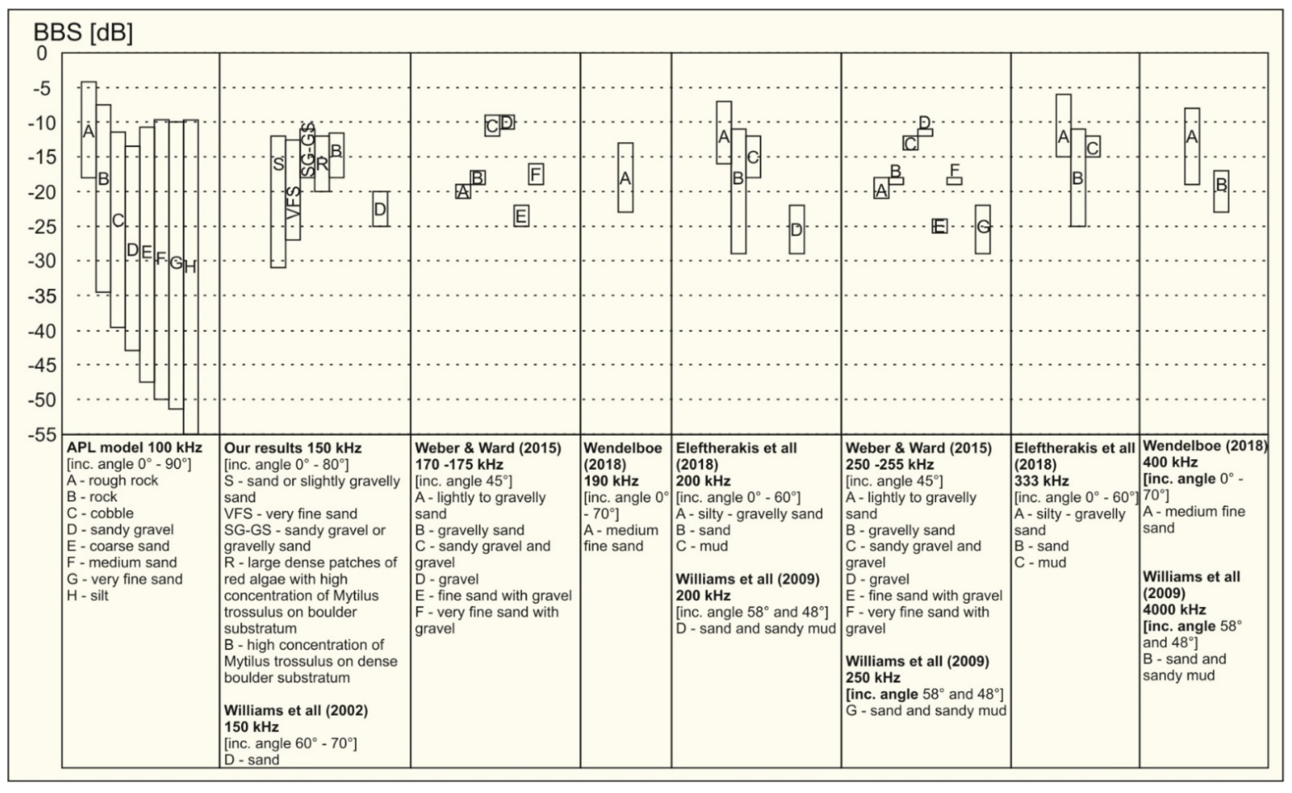 Remotesensing 13 04771 g011 550