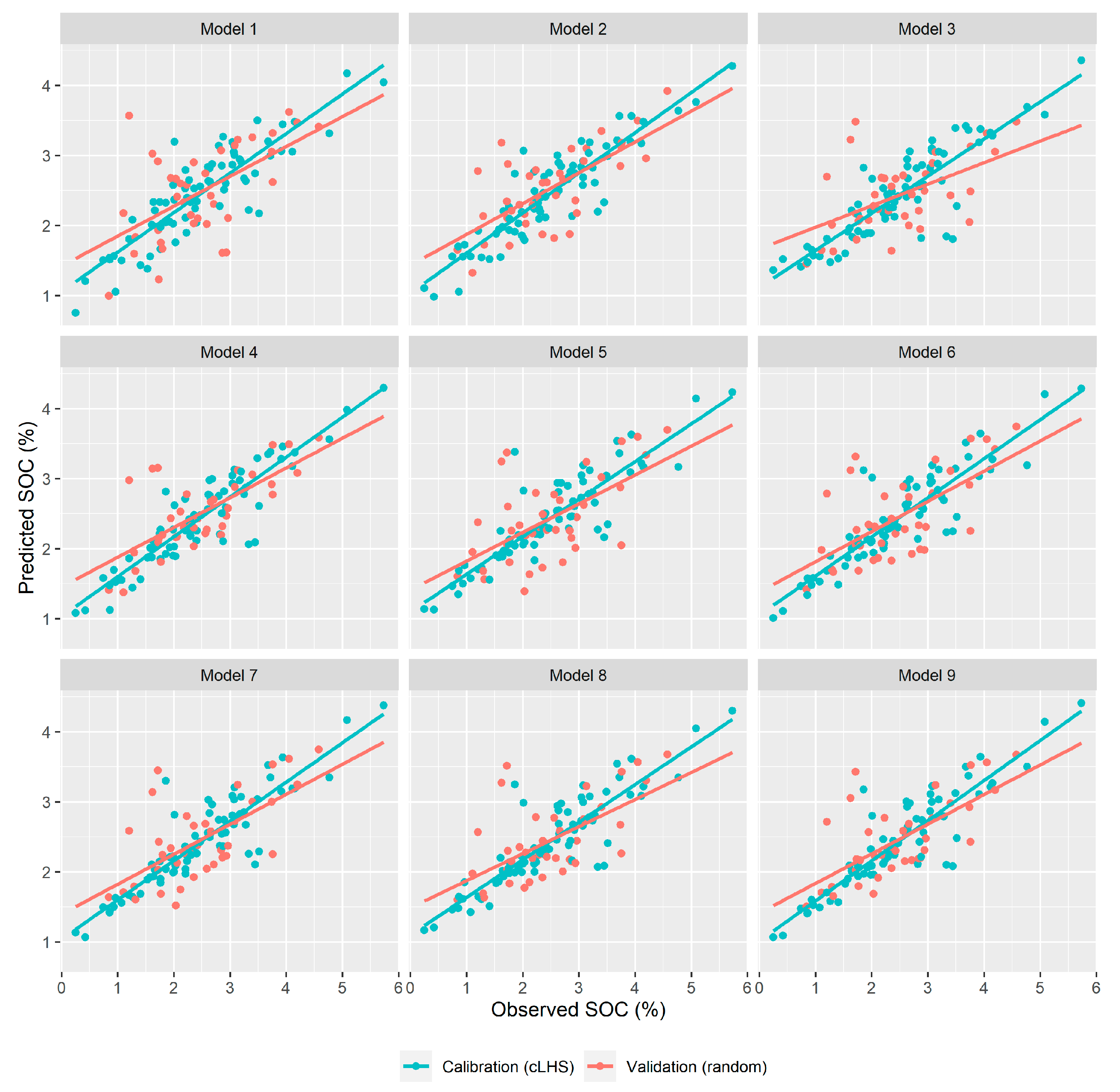 Remotesensing 13 04772 g004