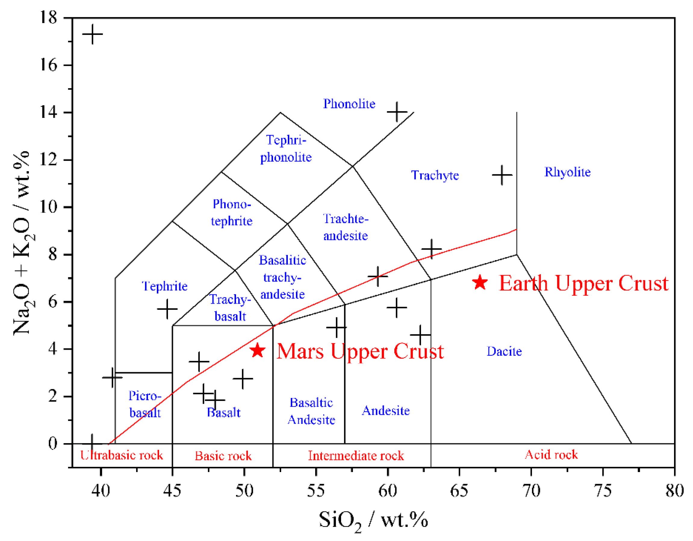 Remotesensing 13 04773 g002 Remotesensing 13 04773 g002