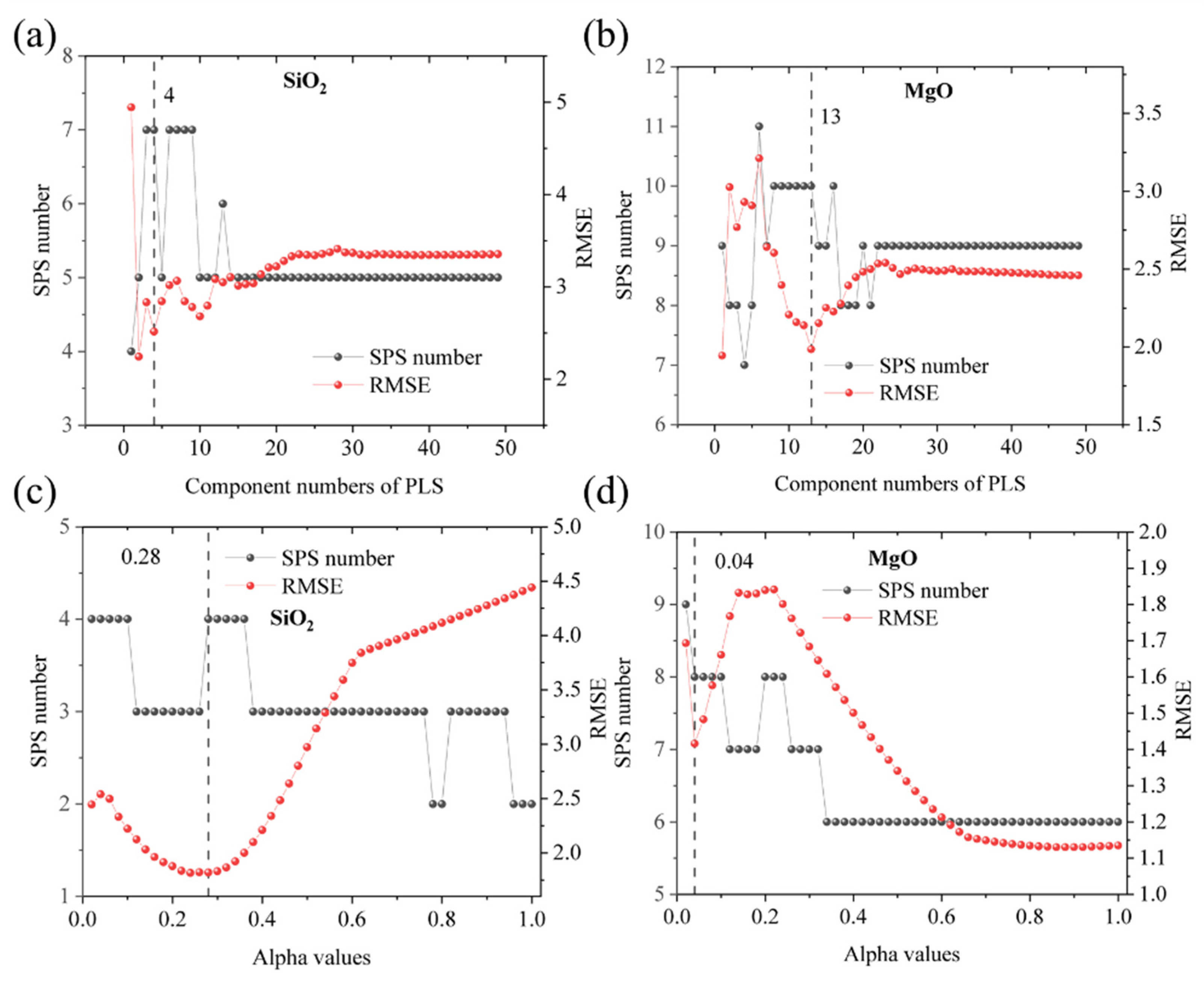 Remotesensing 13 04773 g004 Remotesensing 13 04773 g004