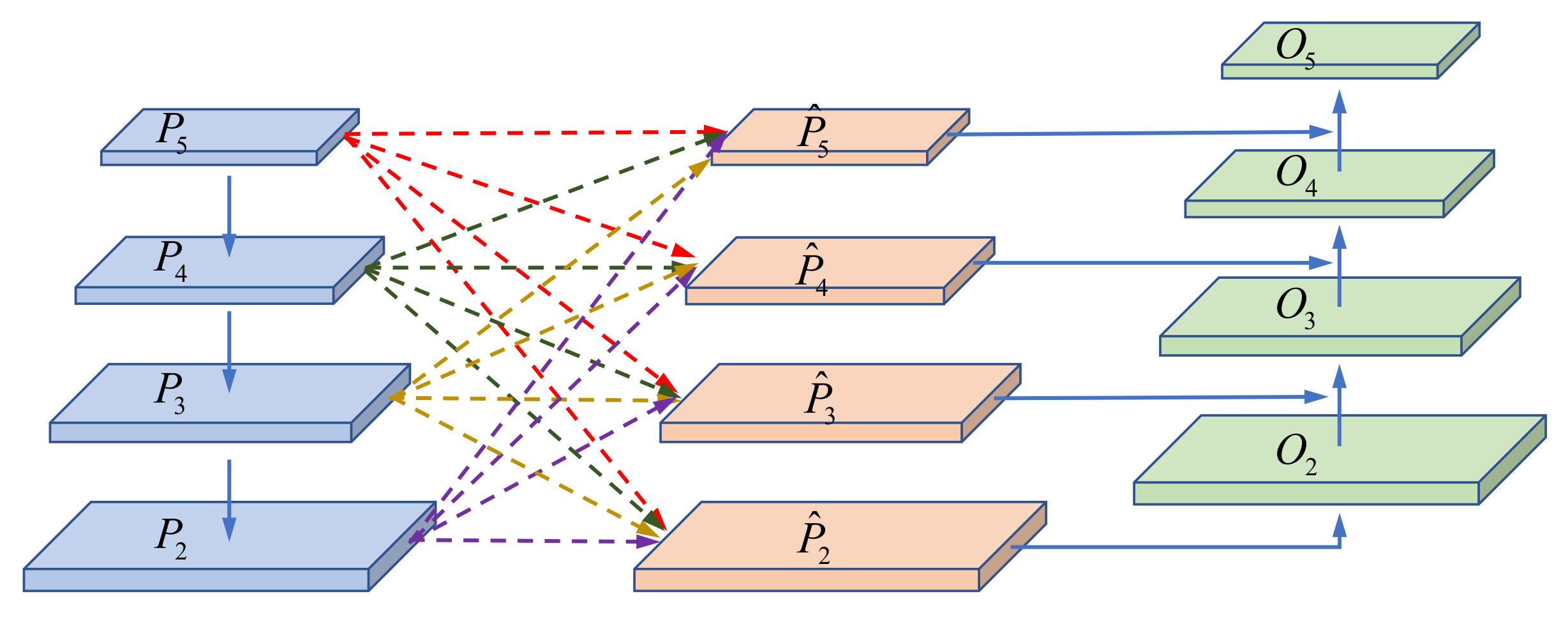 Remotesensing 13 04774 g003 550