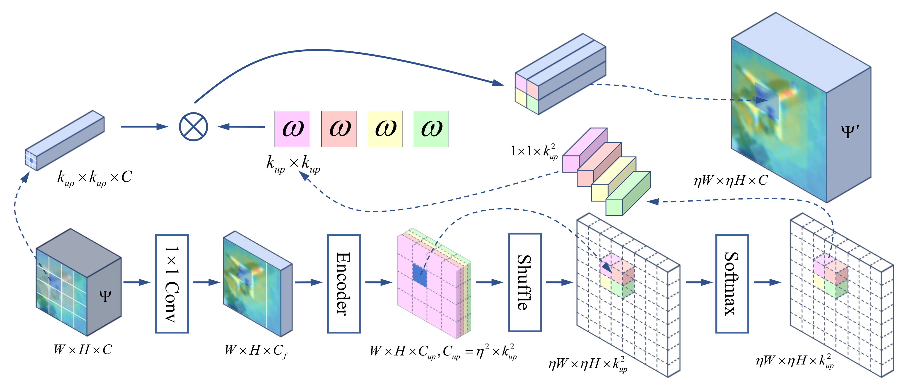Remotesensing 13 04774 g005 550