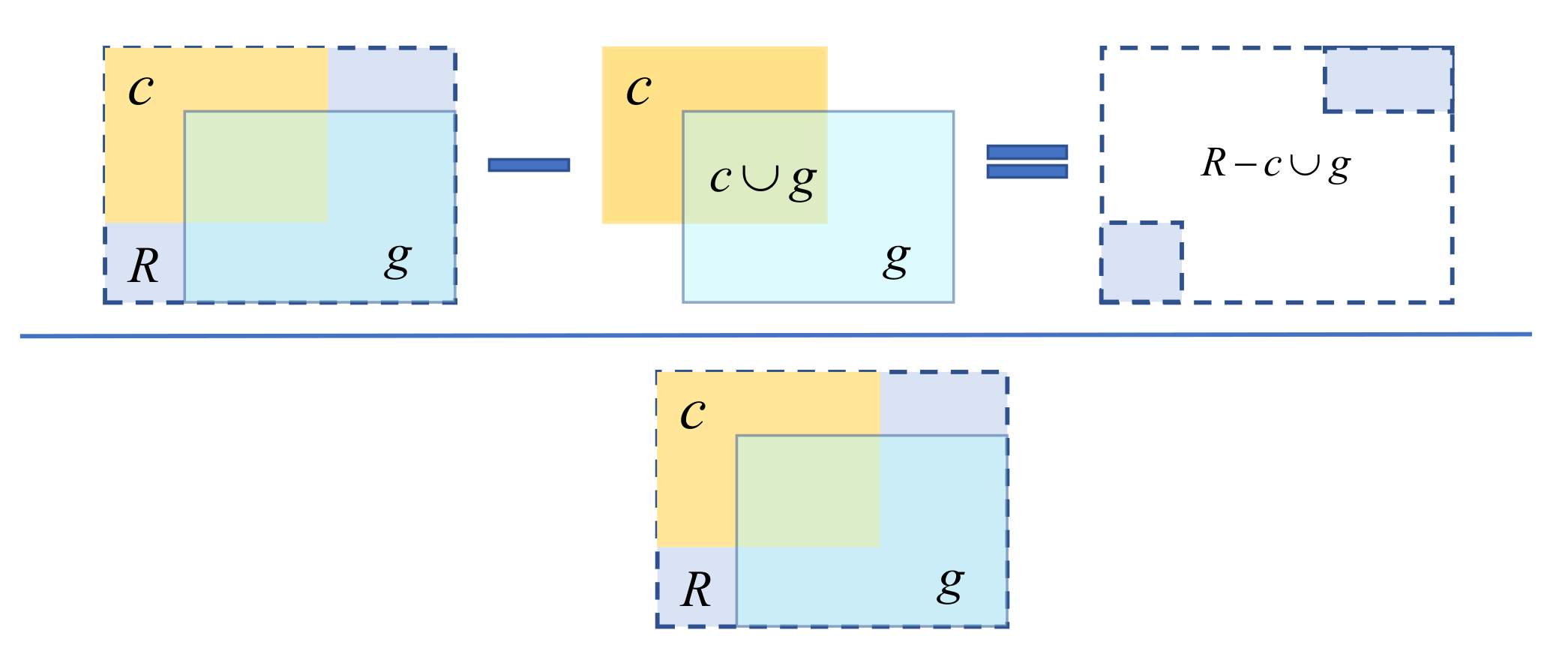 Remotesensing 13 04774 g007 550