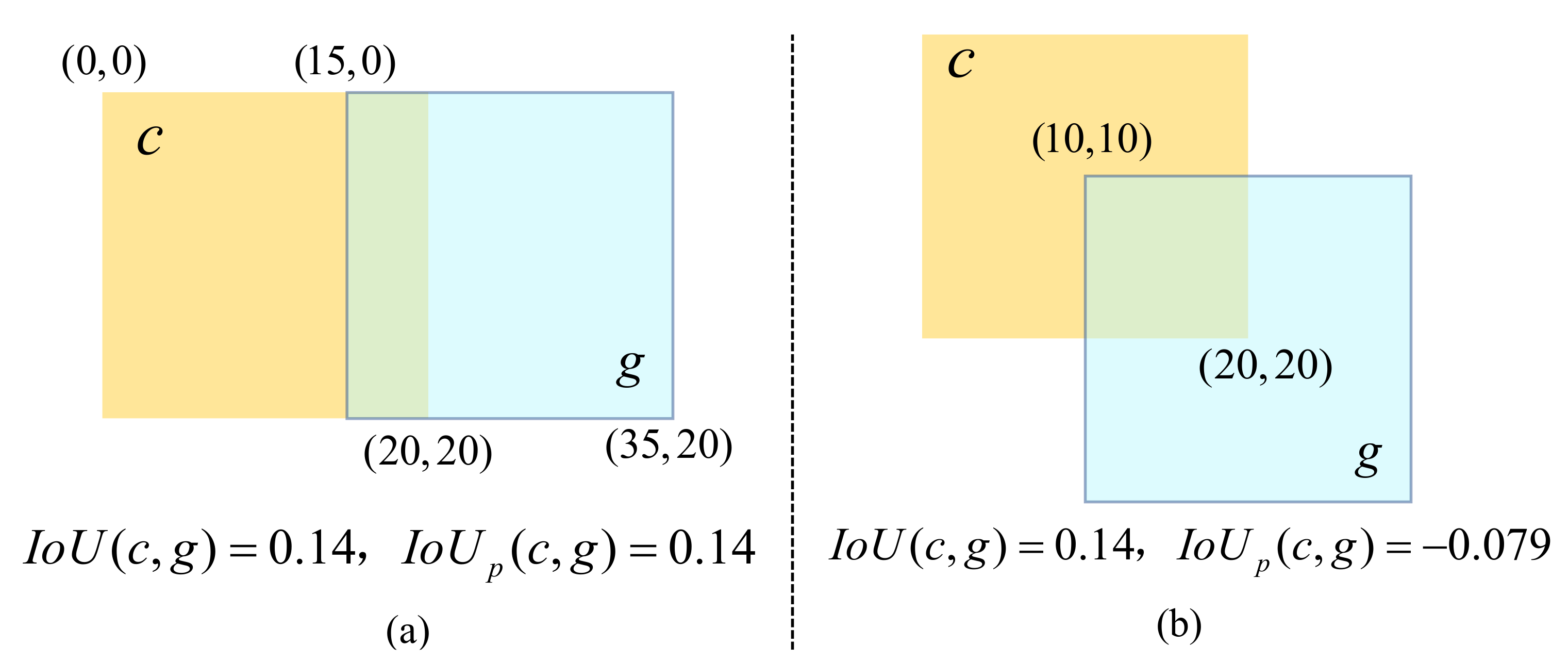 Remotesensing 13 04774 g008 550