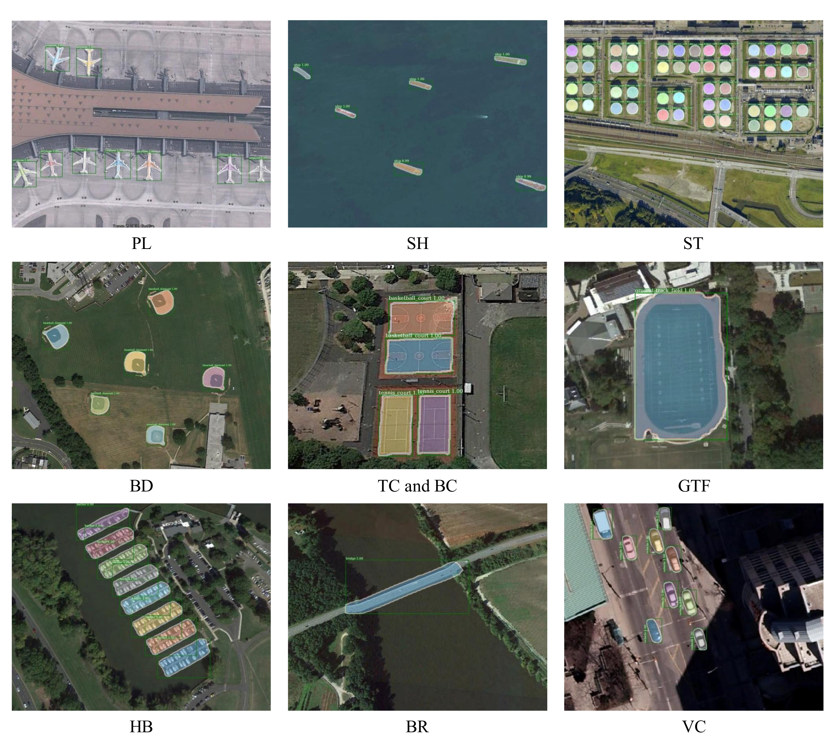 Remotesensing 13 04774 g010 550