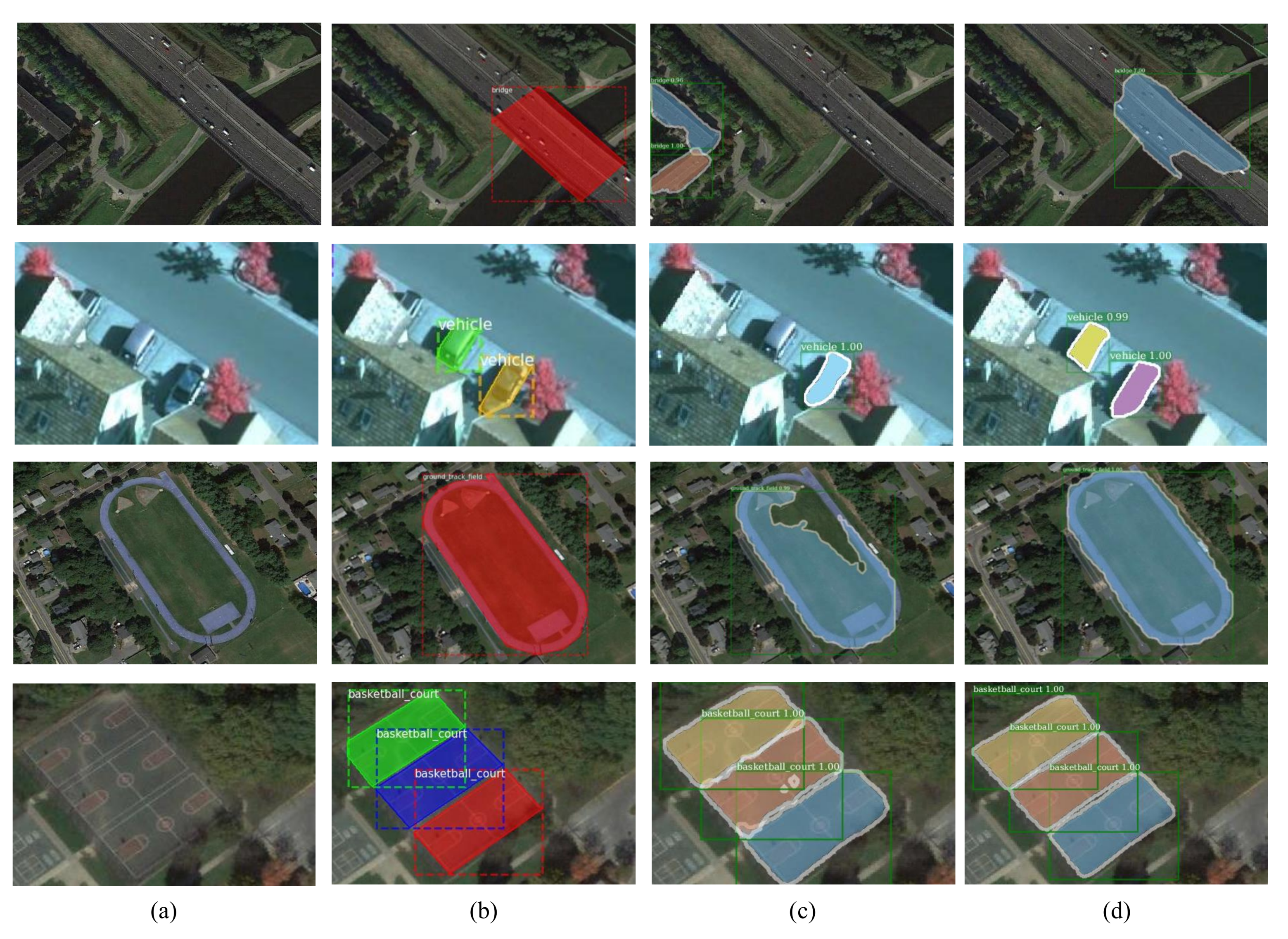 Remotesensing 13 04774 g012 550