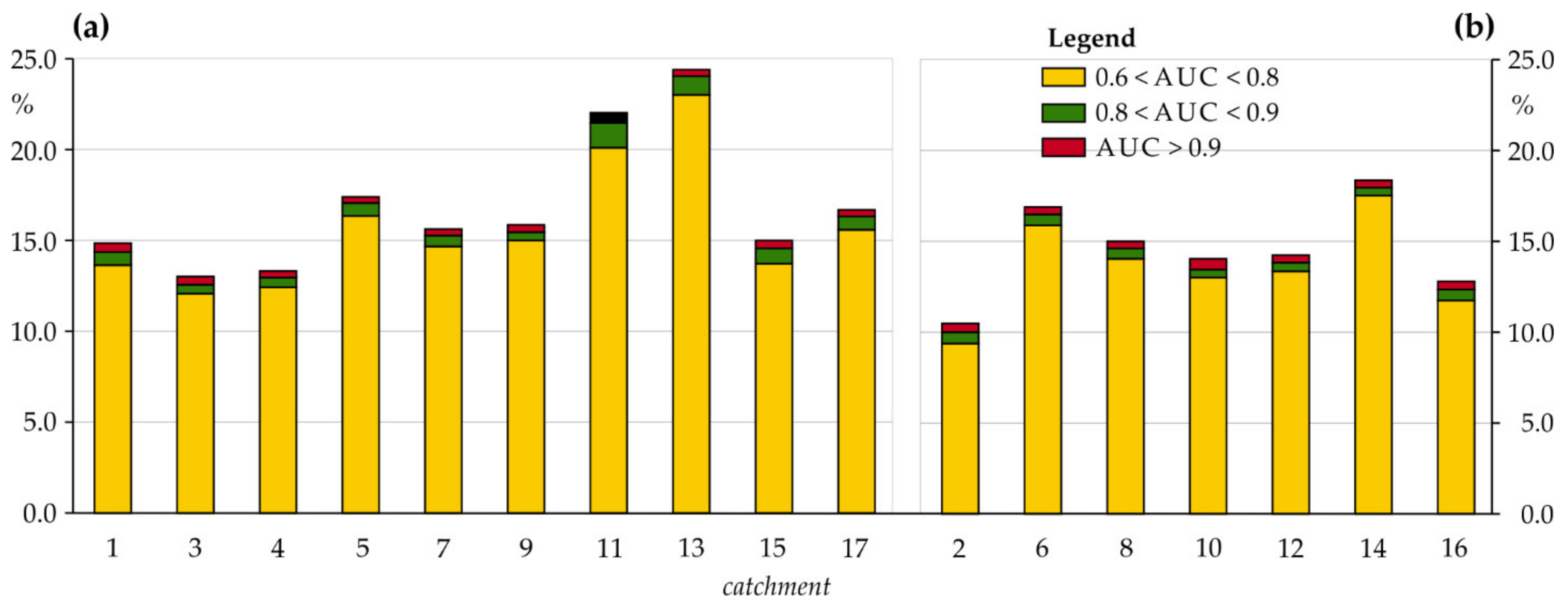 Remotesensing 13 04775 g003 Remotesensing 13 04775 g003