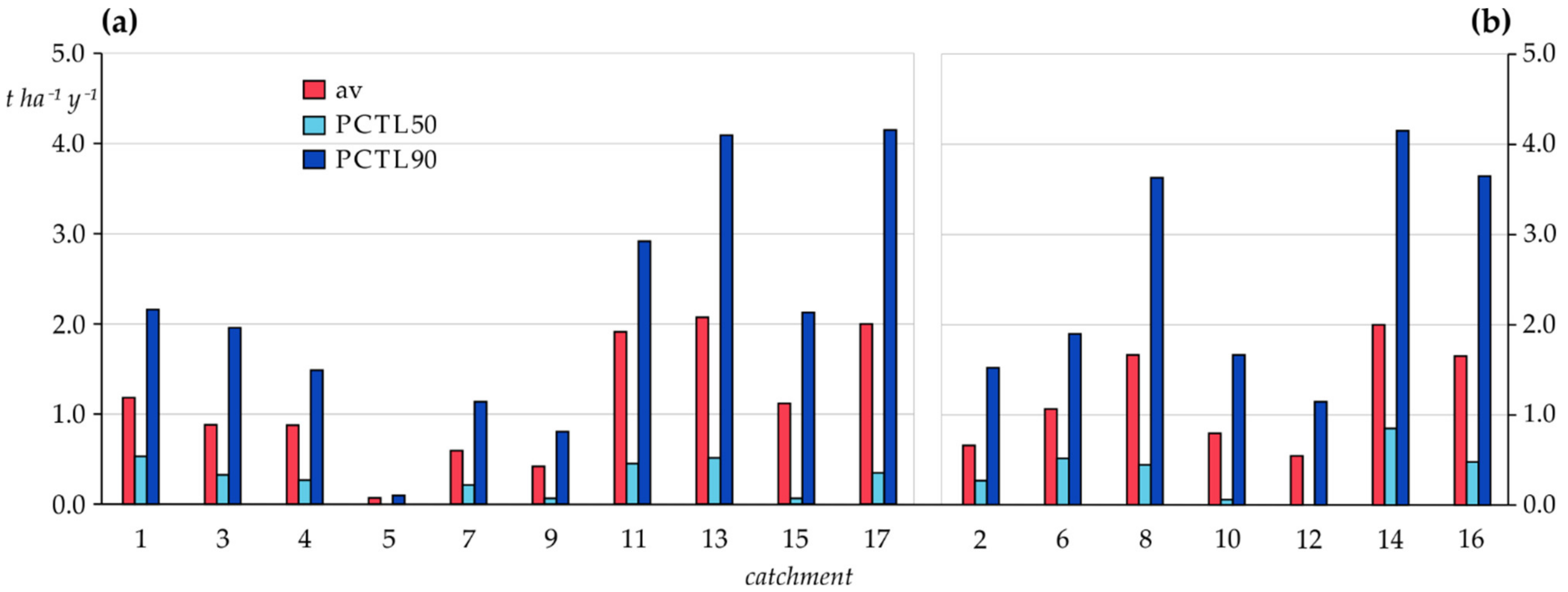 Remotesensing 13 04775 g006 Remotesensing 13 04775 g006