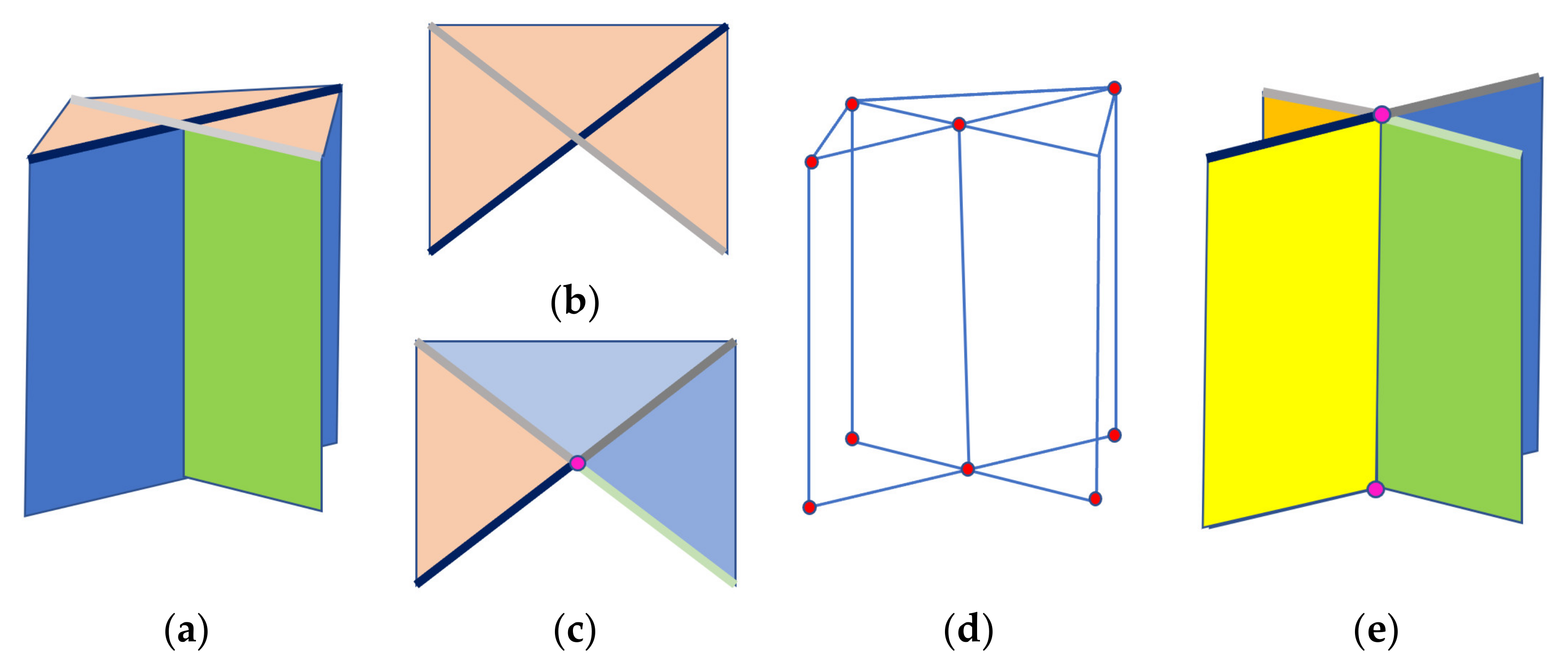Remotesensing 13 04777 g008 550