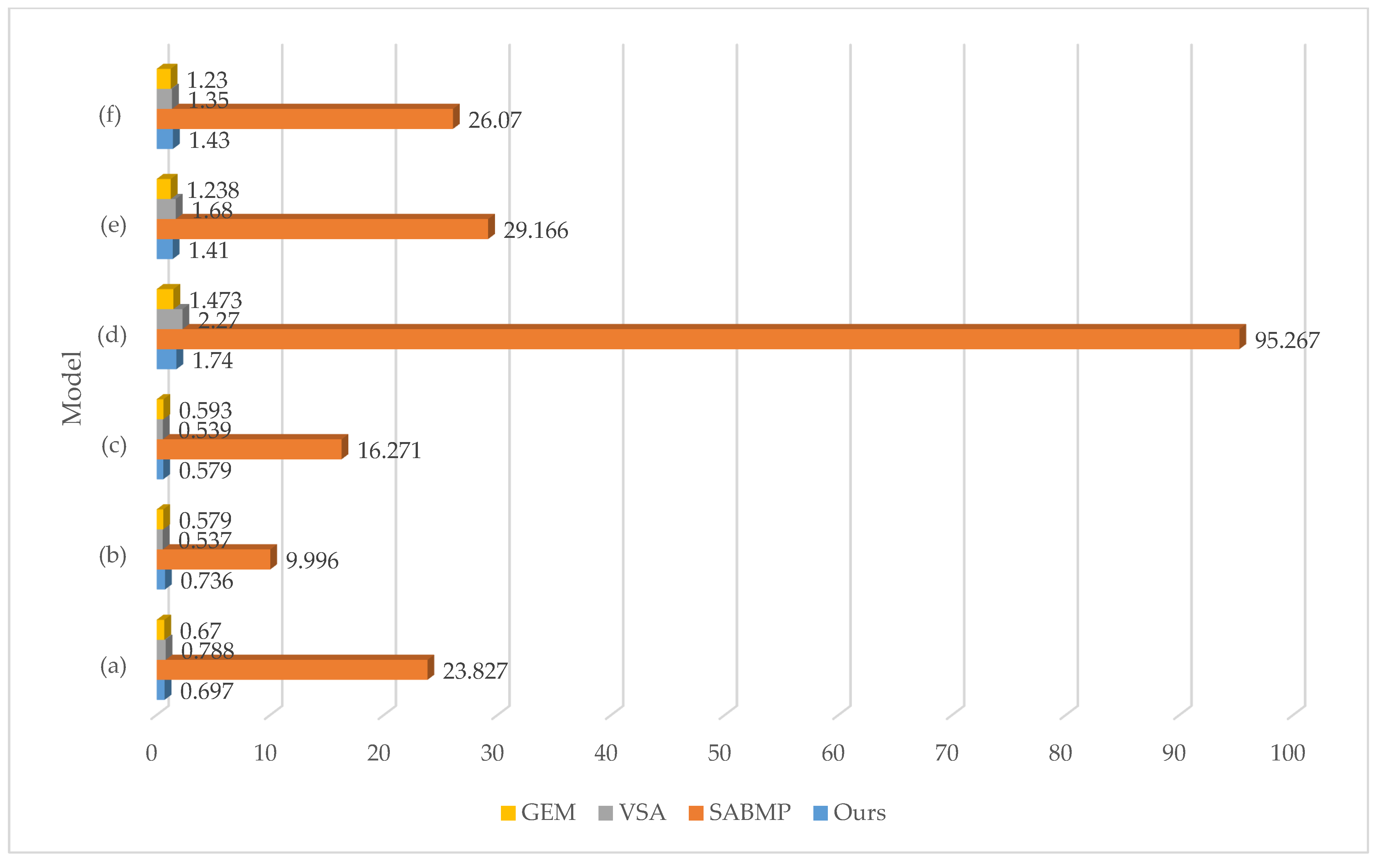 Remotesensing 13 04777 g015 550