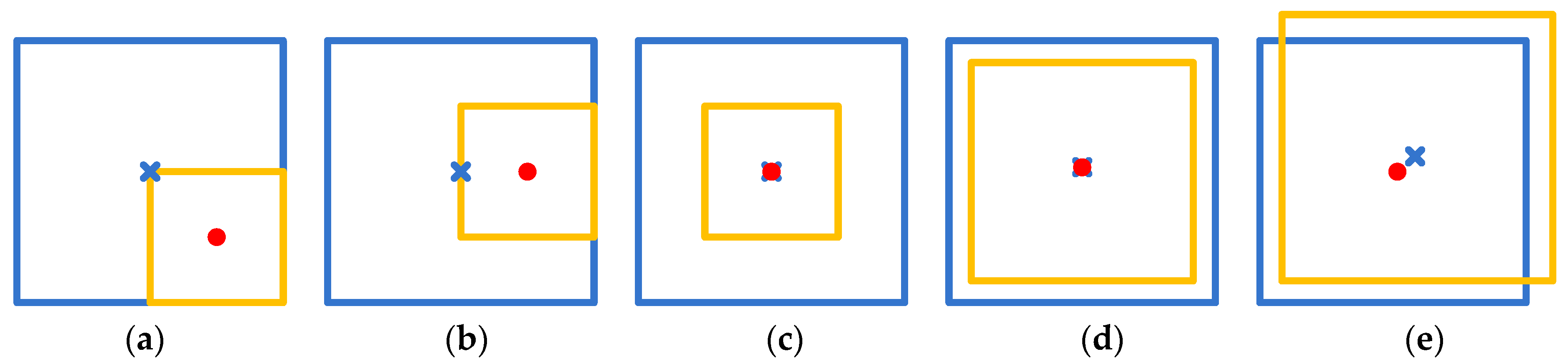 Remotesensing 13 04781 g005