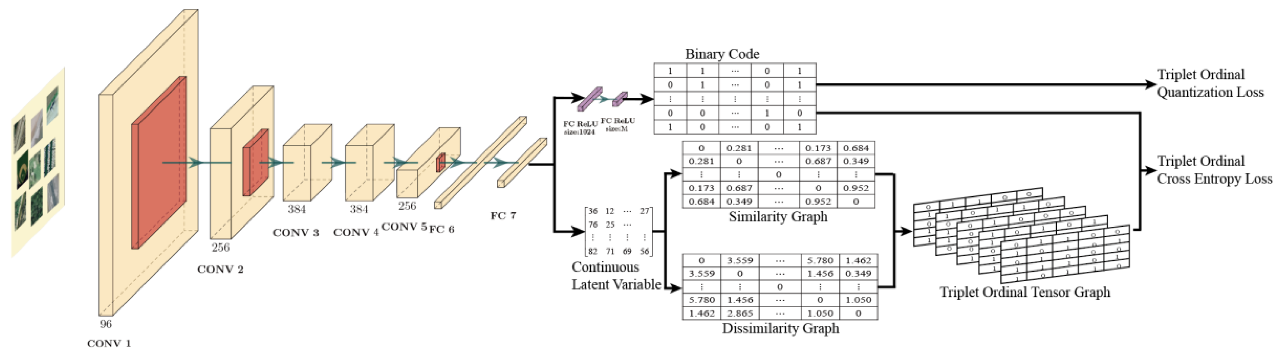 Remotesensing 13 04786 g001