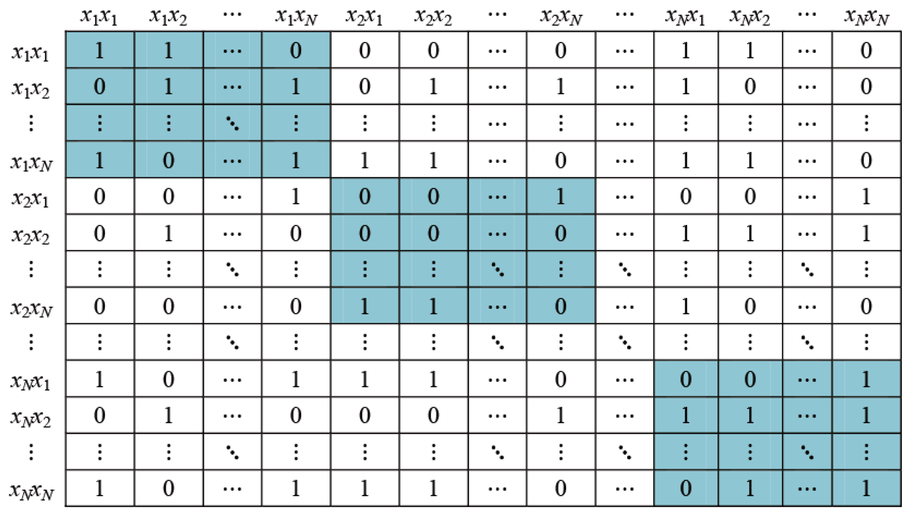 Remotesensing 13 04786 g002