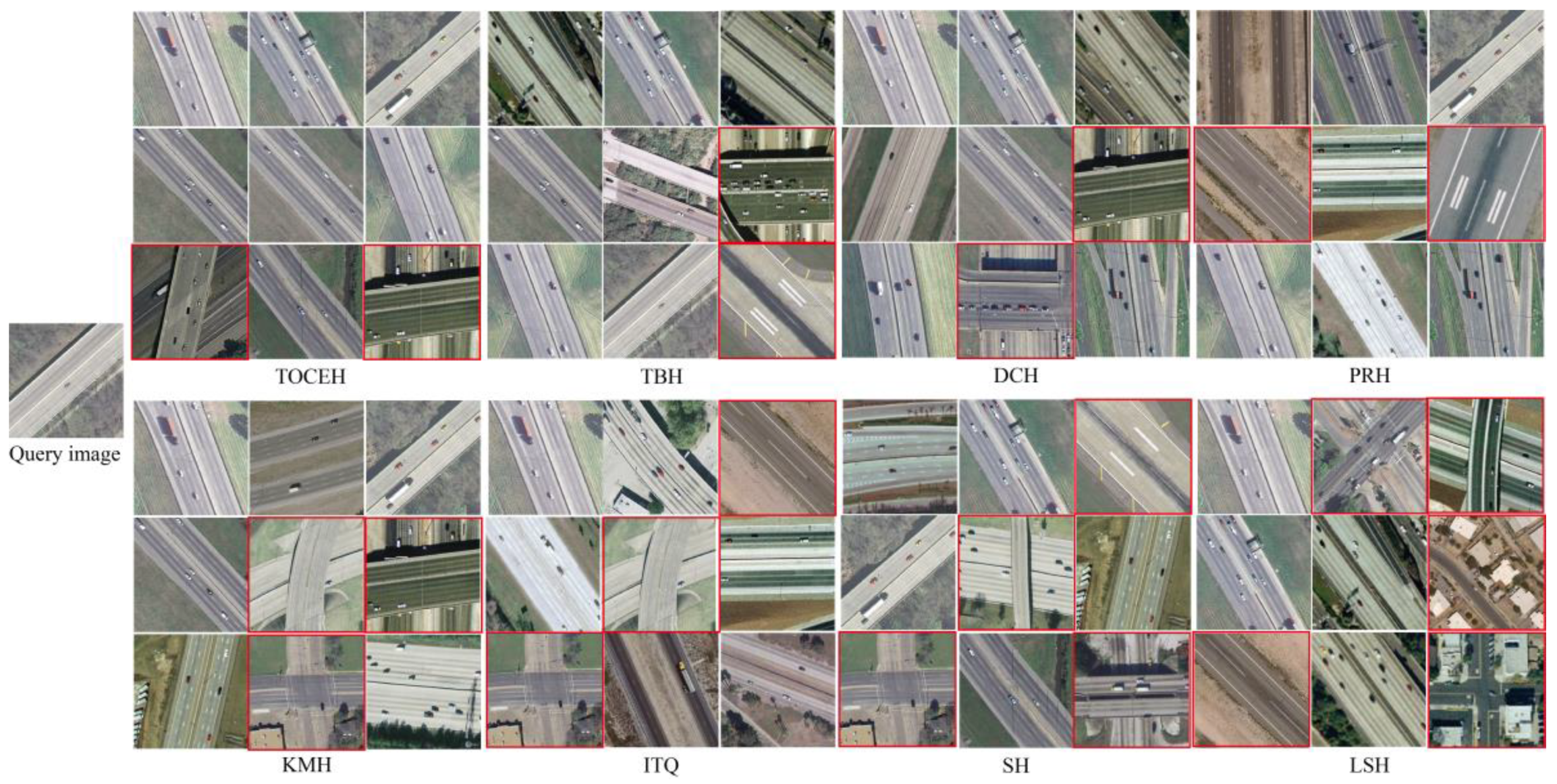 Remotesensing 13 04786 g007