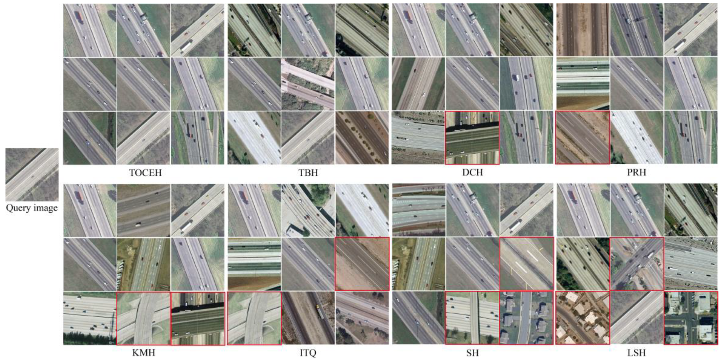 Remotesensing 13 04786 g009