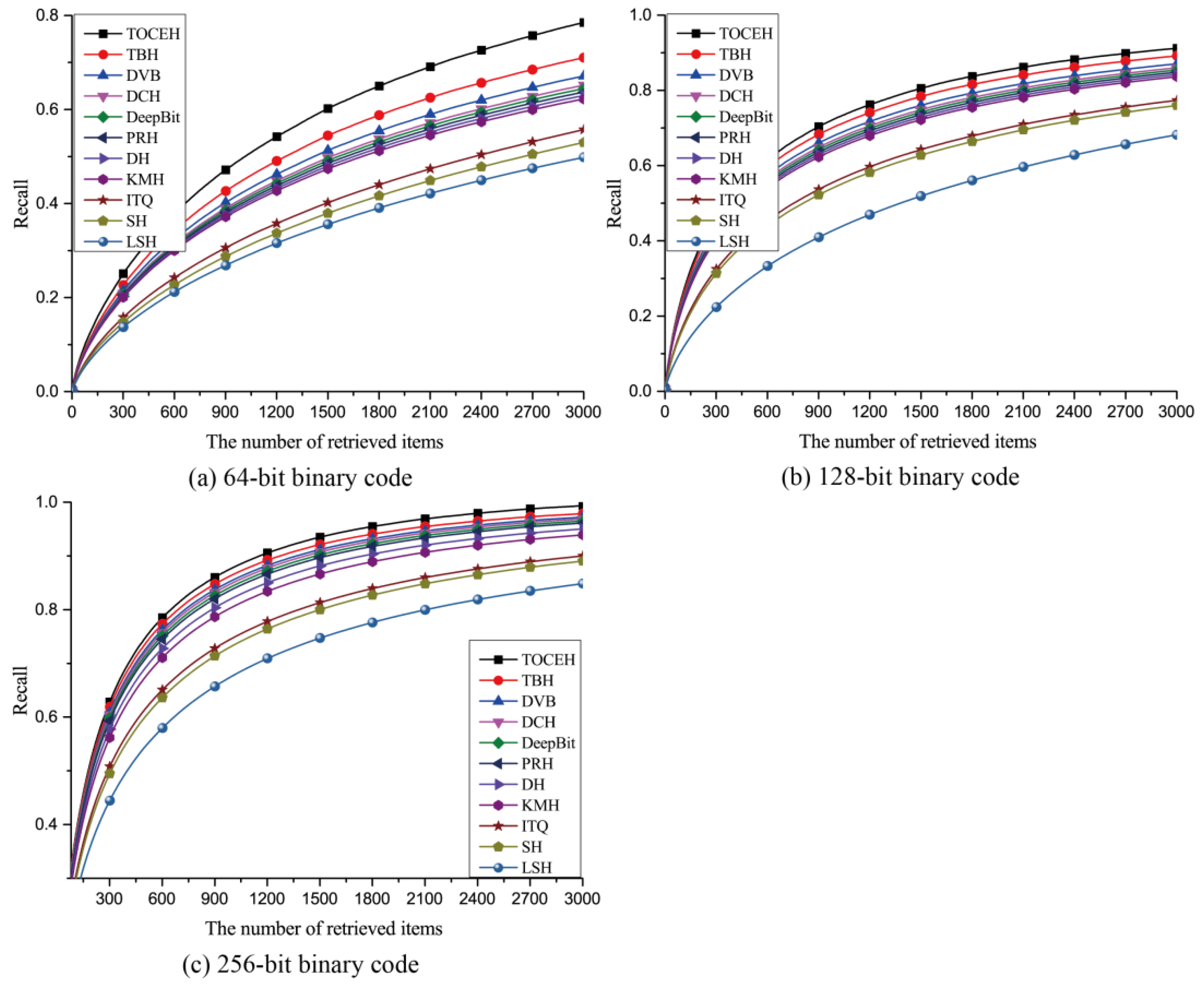 Remotesensing 13 04786 g011