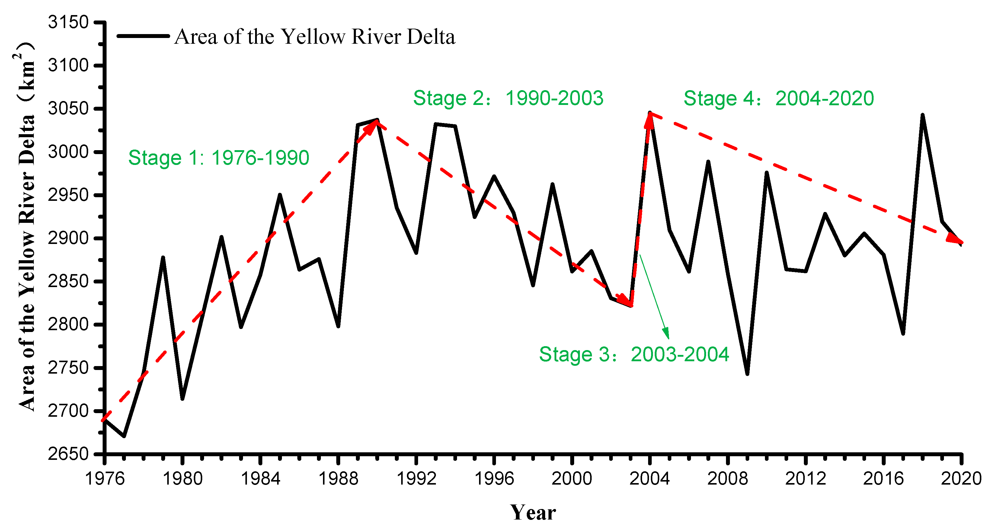 Remotesensing 13 04789 g004