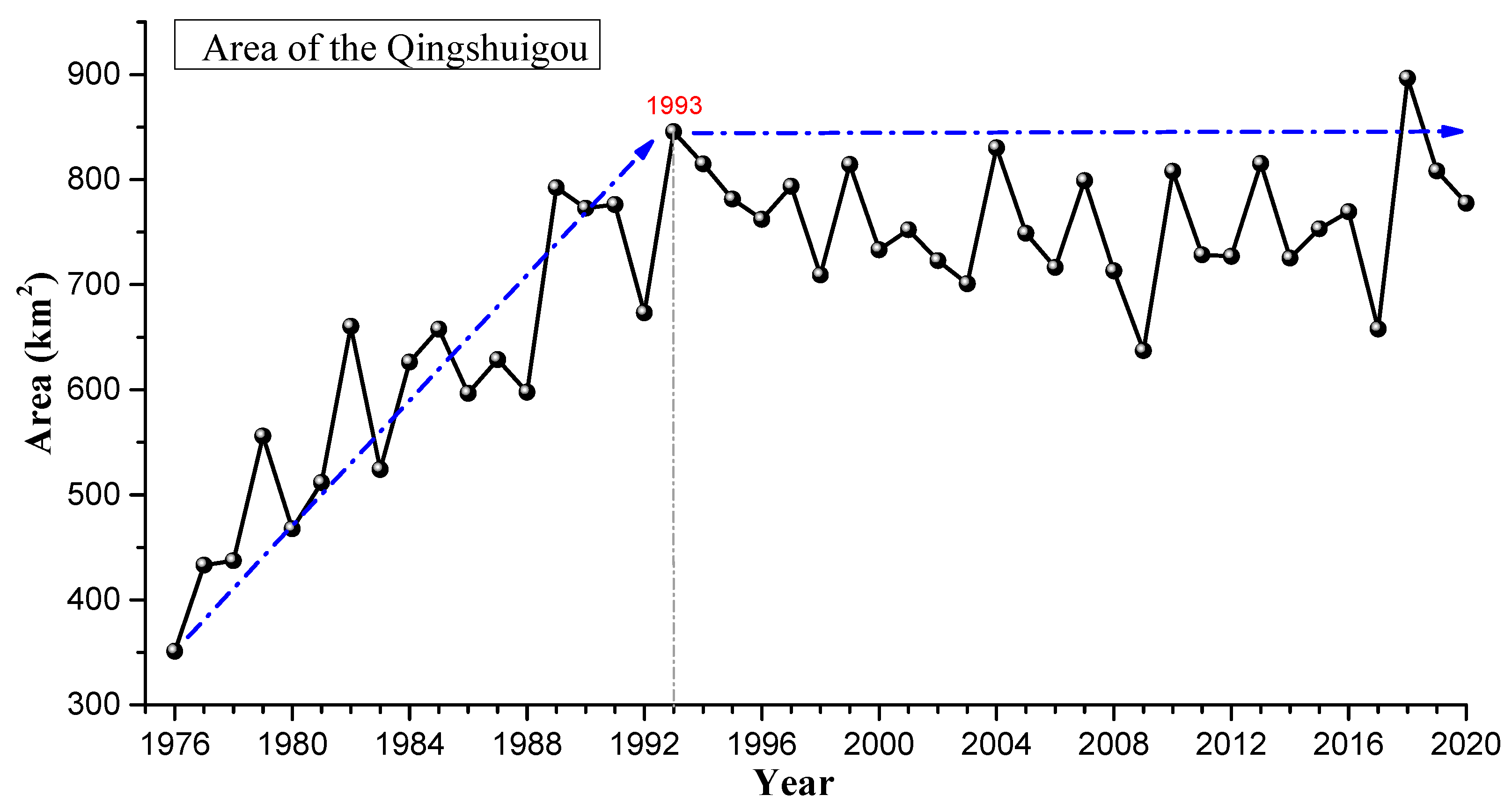 Remotesensing 13 04789 g006