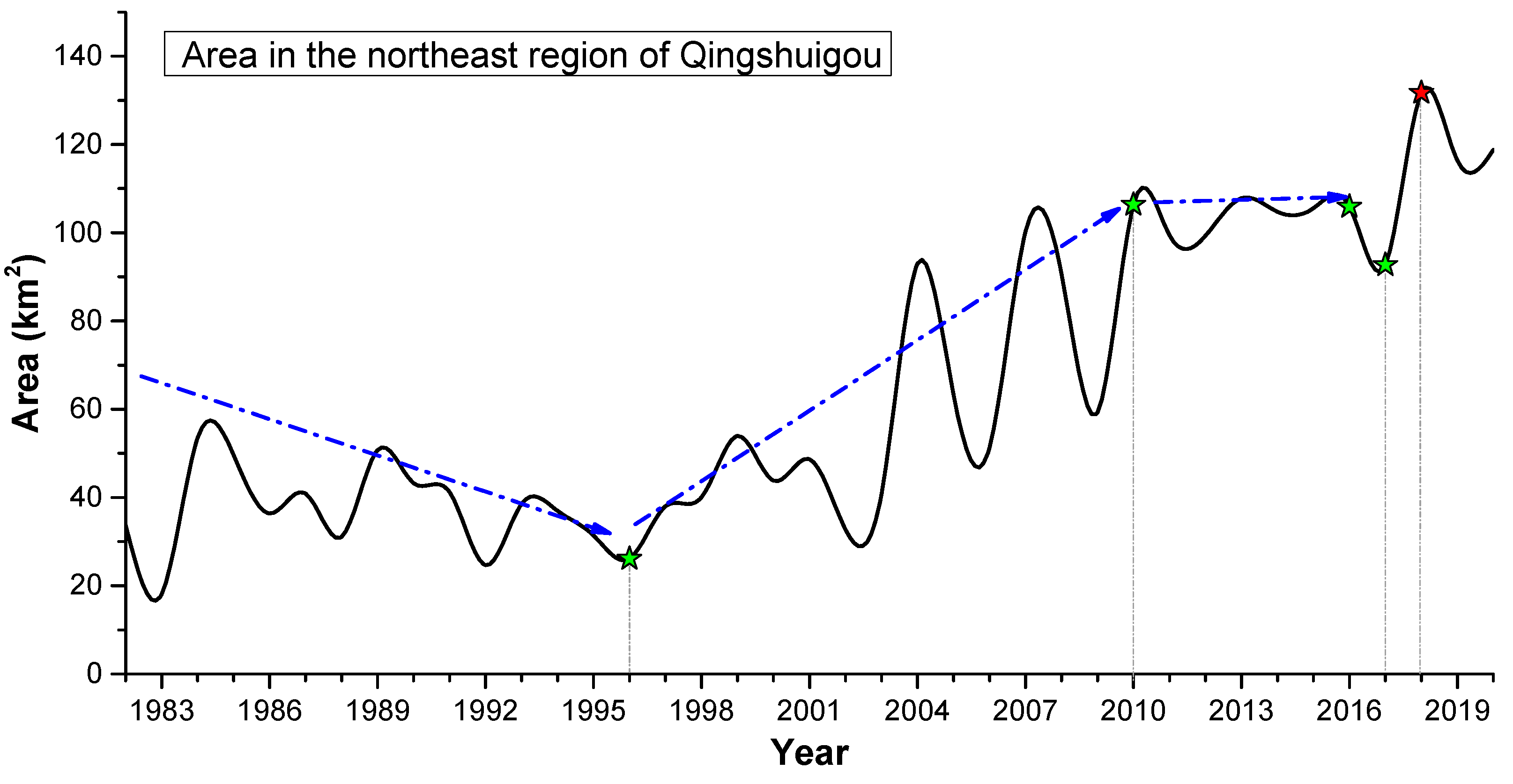 Remotesensing 13 04789 g009