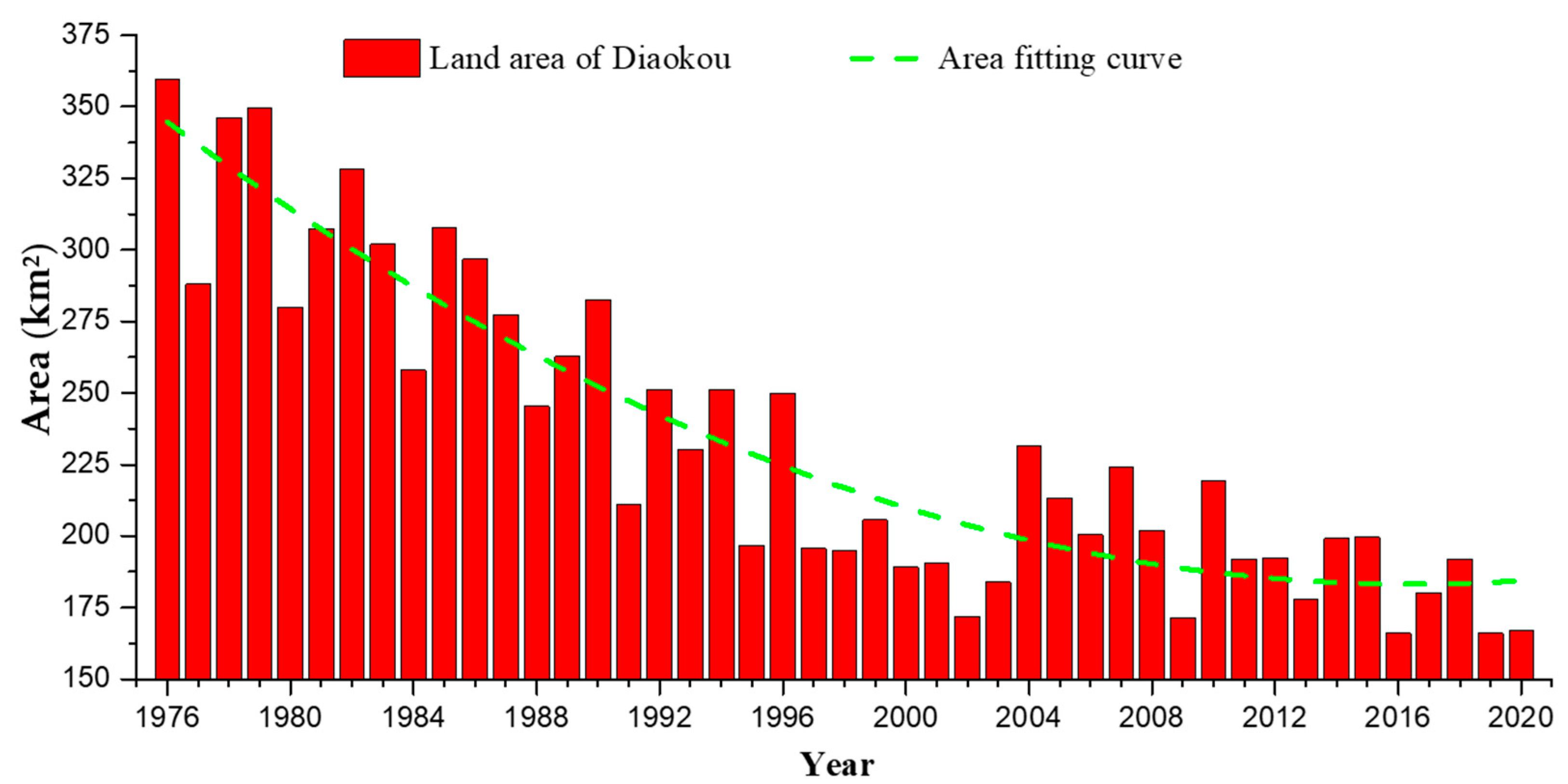Remotesensing 13 04789 g012