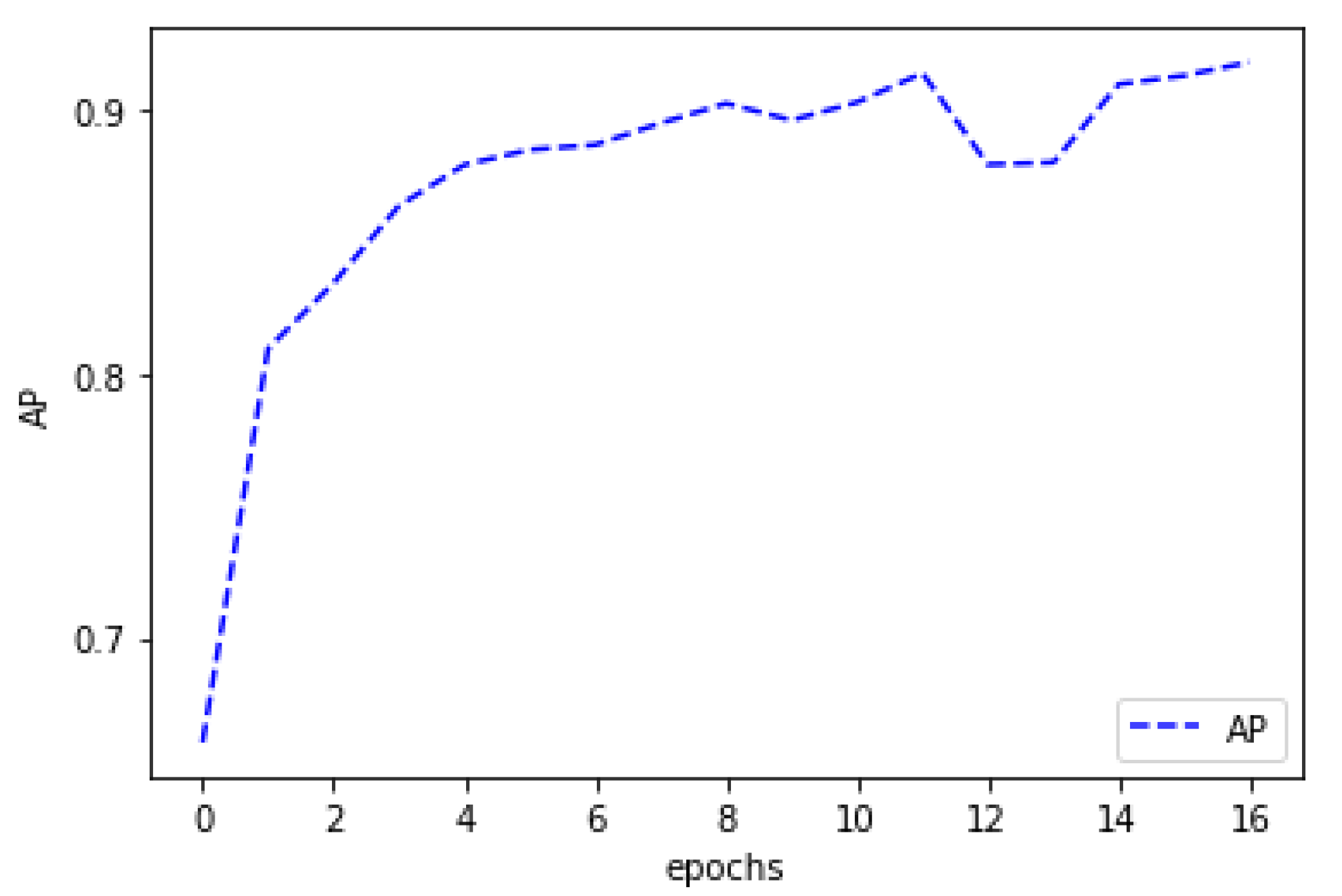 Remotesensing 13 04793 g006 550