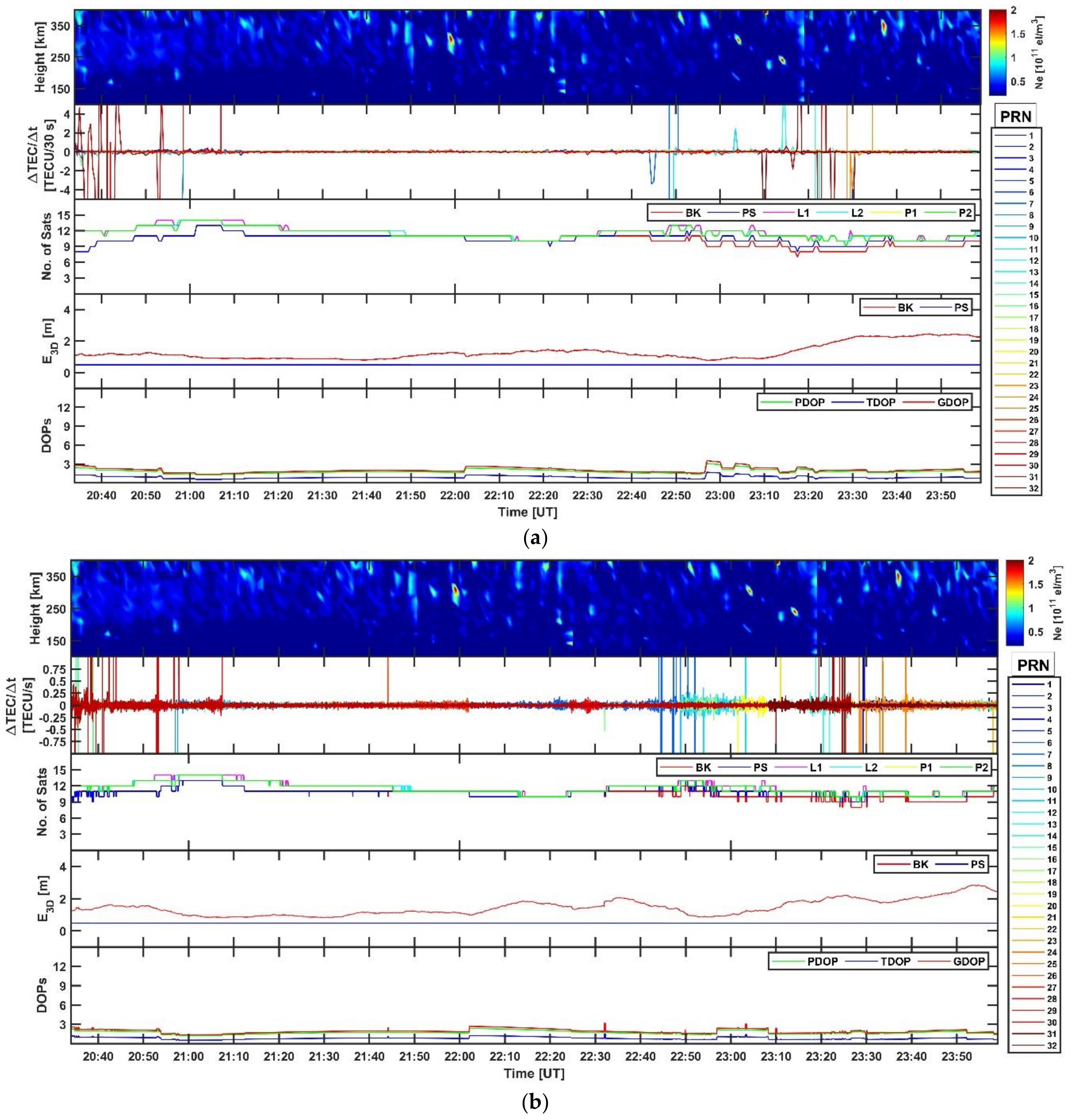 Remotesensing 13 04798 g001a 550