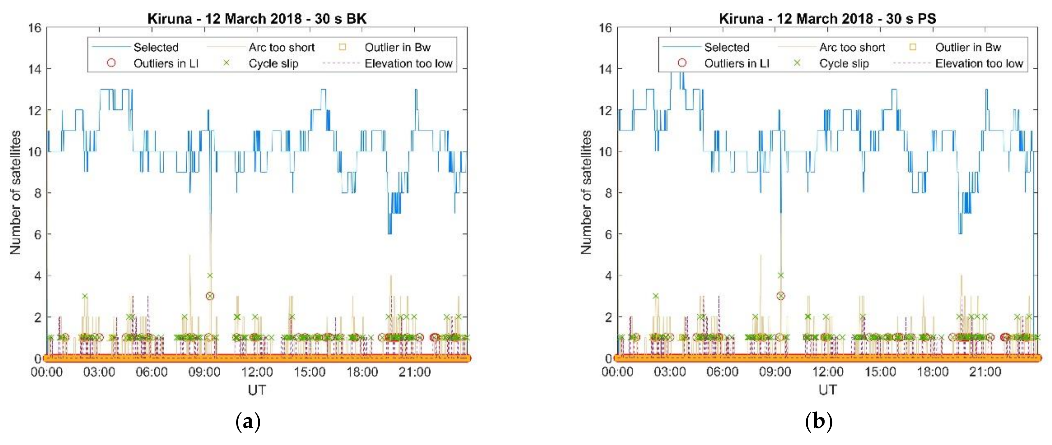 Remotesensing 13 04798 g007a 550