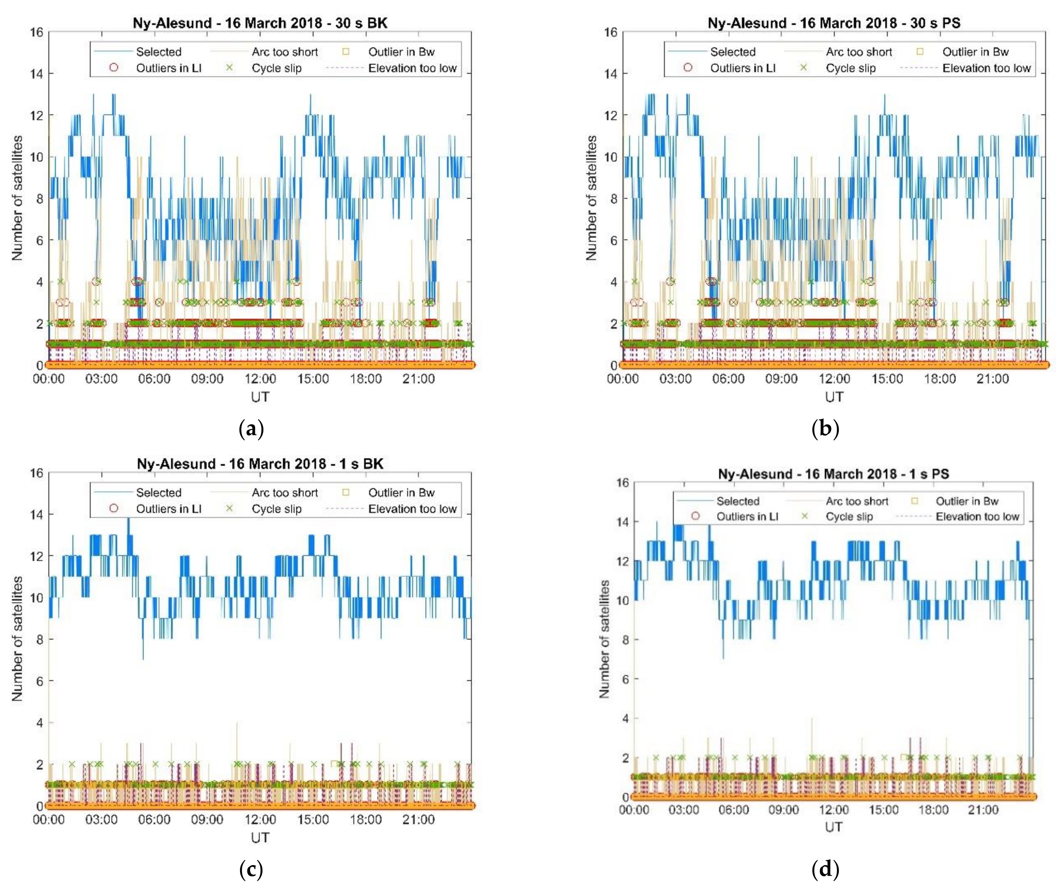 Remotesensing 13 04798 g009 550