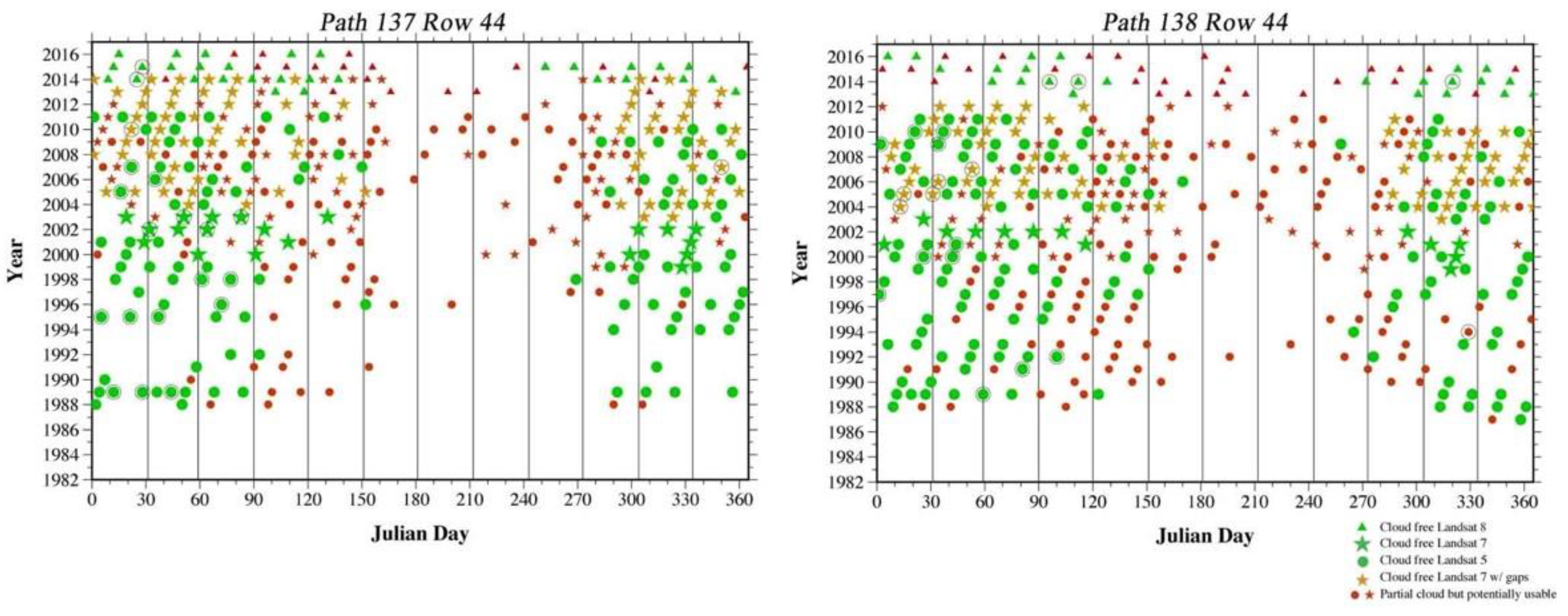 Remotesensing 13 04799 g003 550