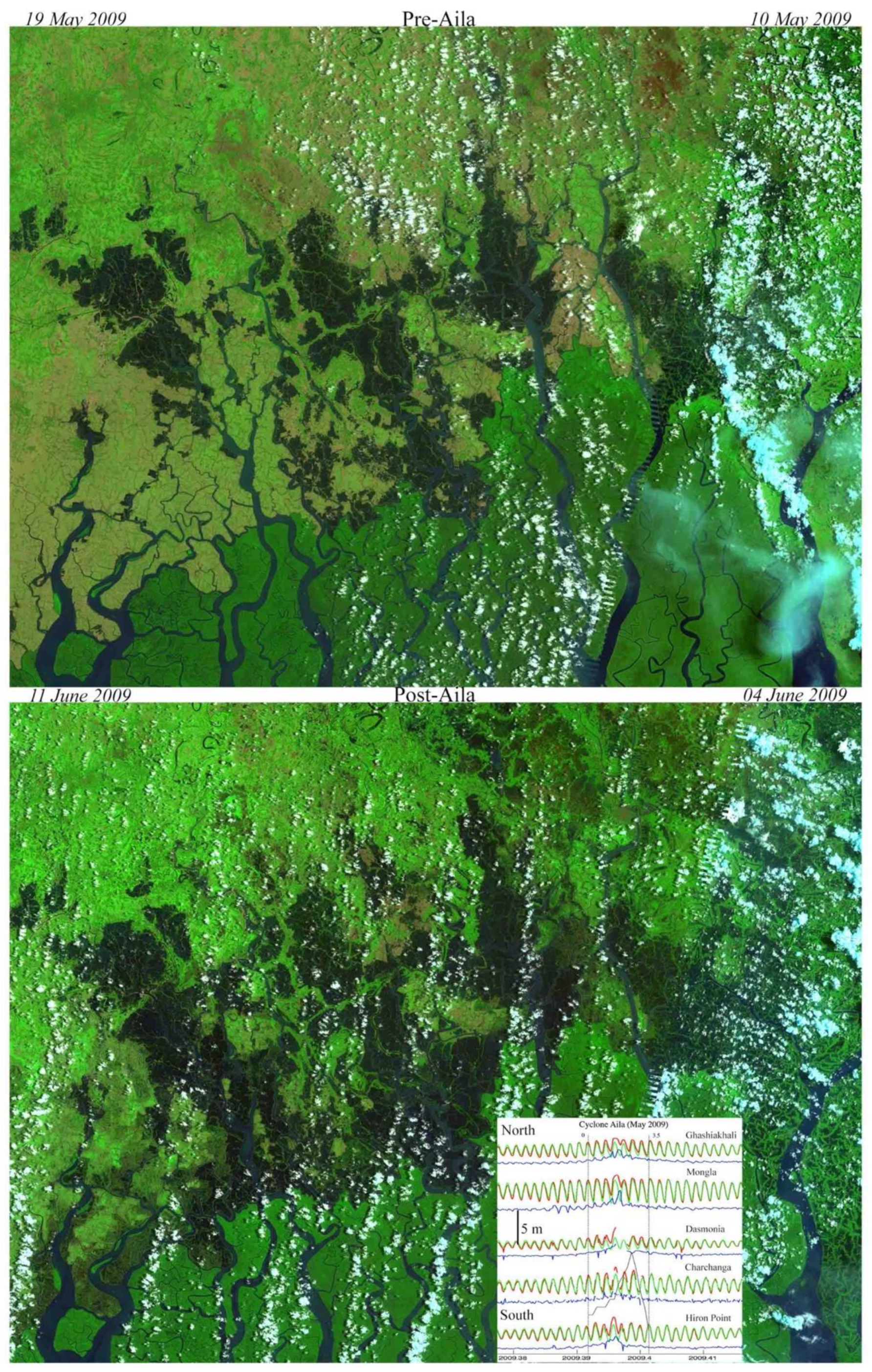 Remotesensing 13 04799 g008 550