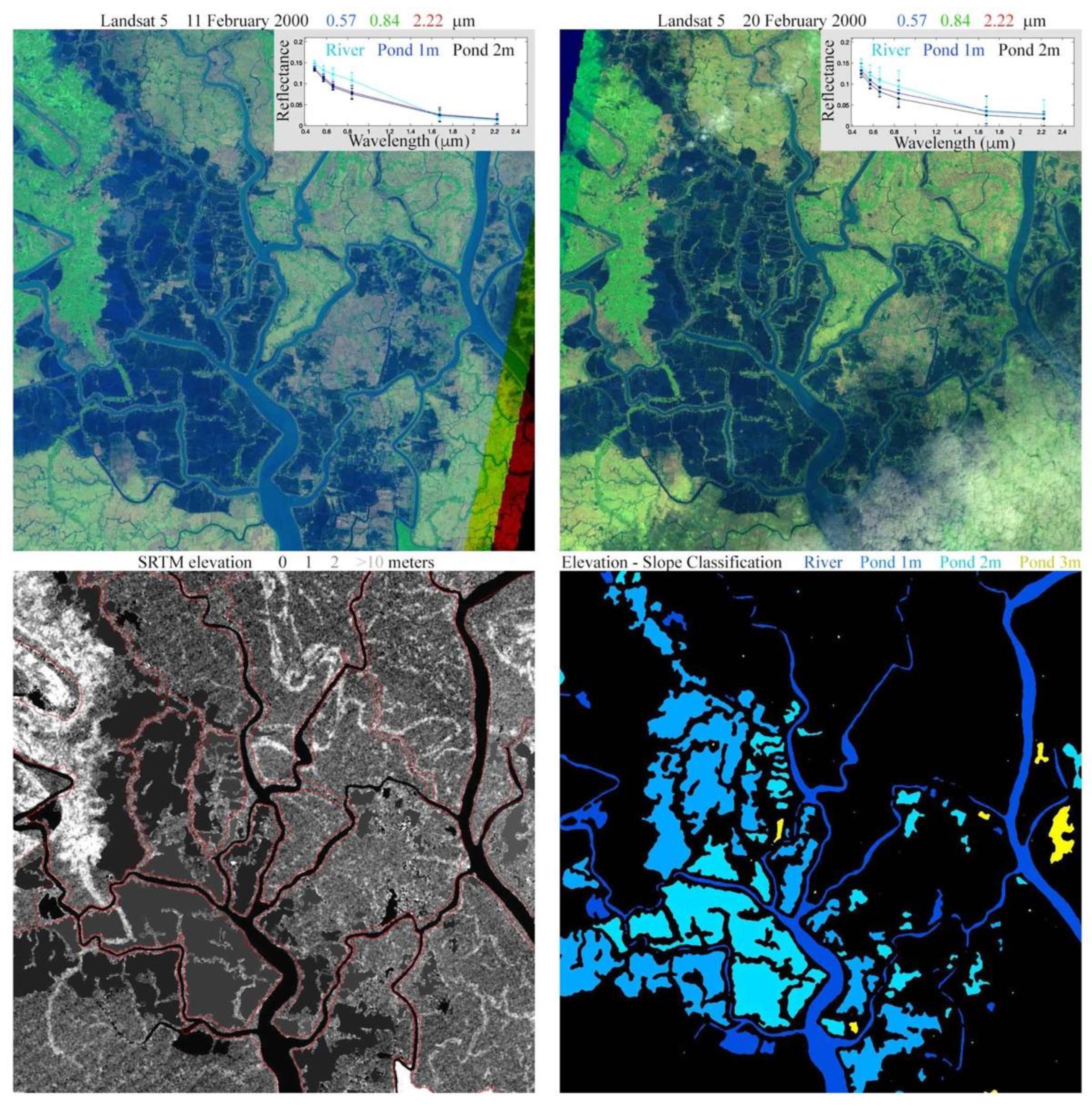 Remotesensing 13 04799 g009 550