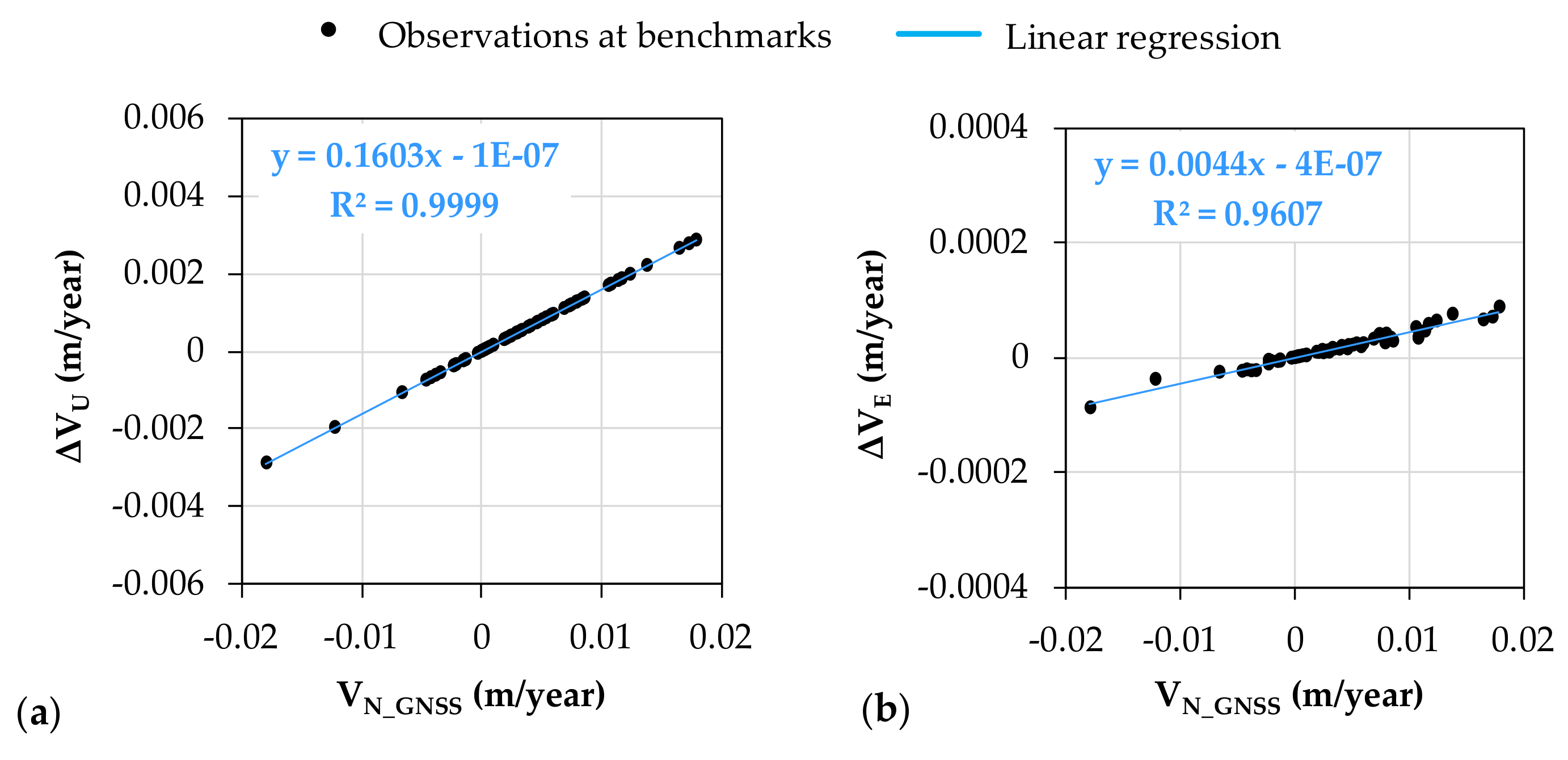 Remotesensing 13 04800 g015