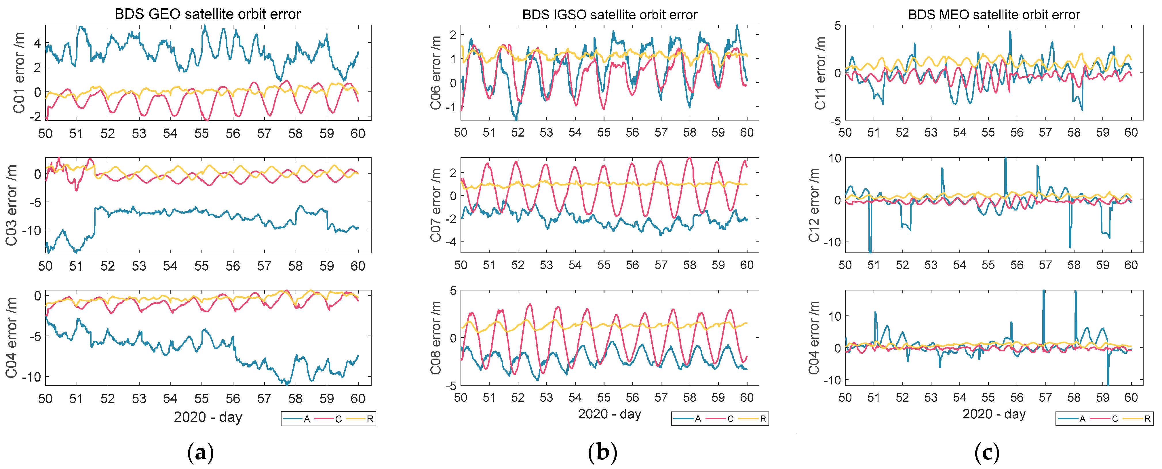 Remotesensing 13 04801 g001