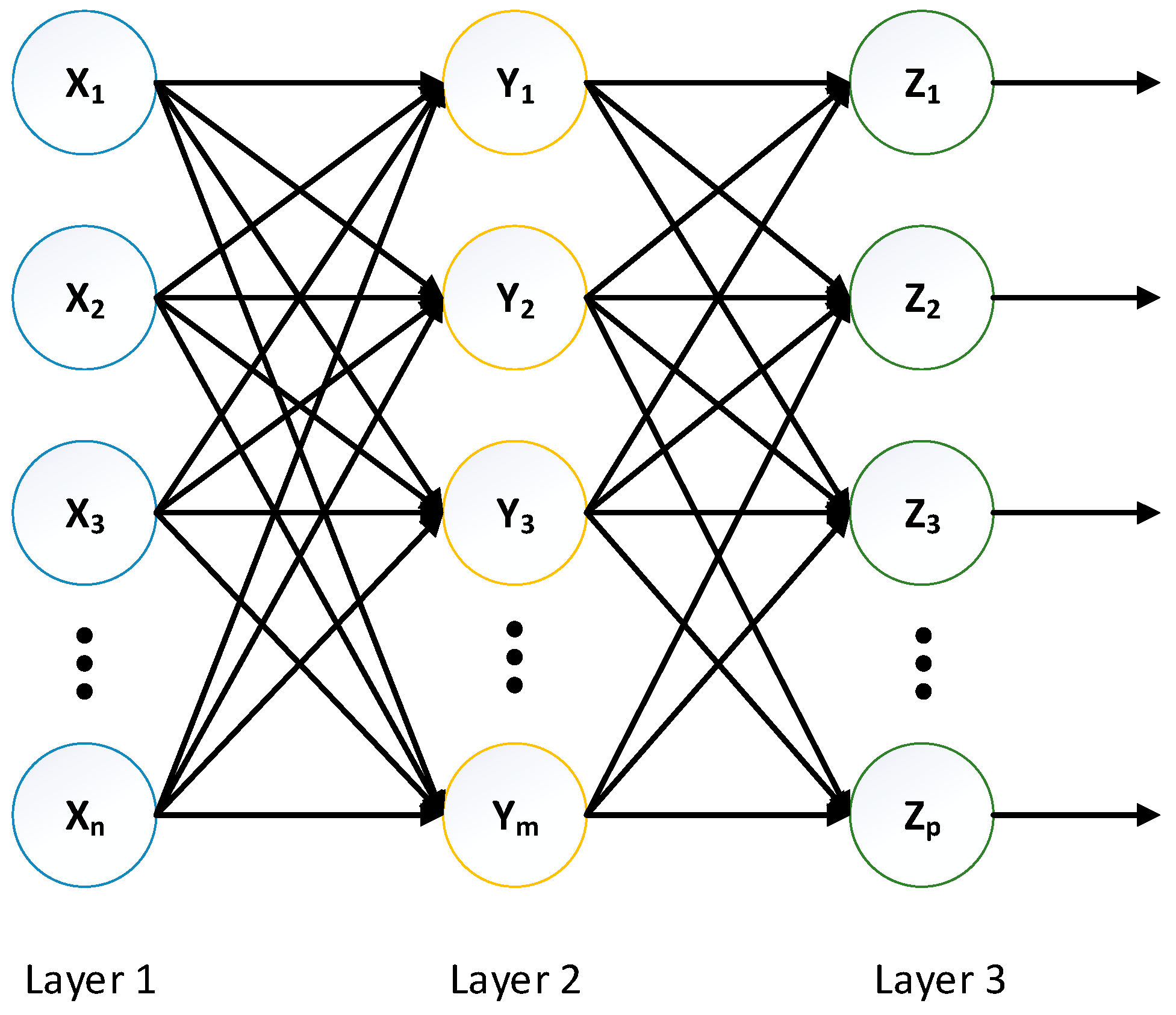 Remotesensing 13 04801 g005