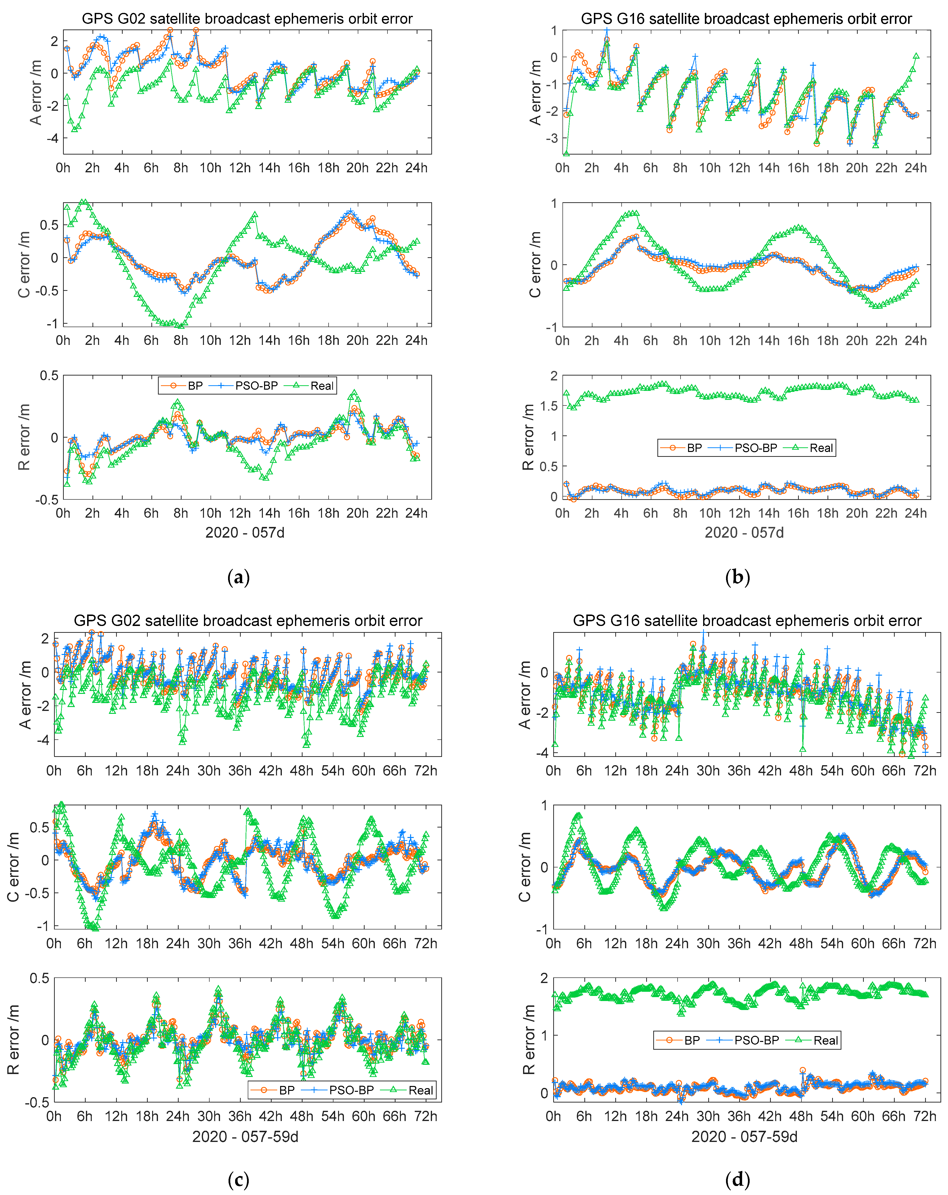 Remotesensing 13 04801 g010