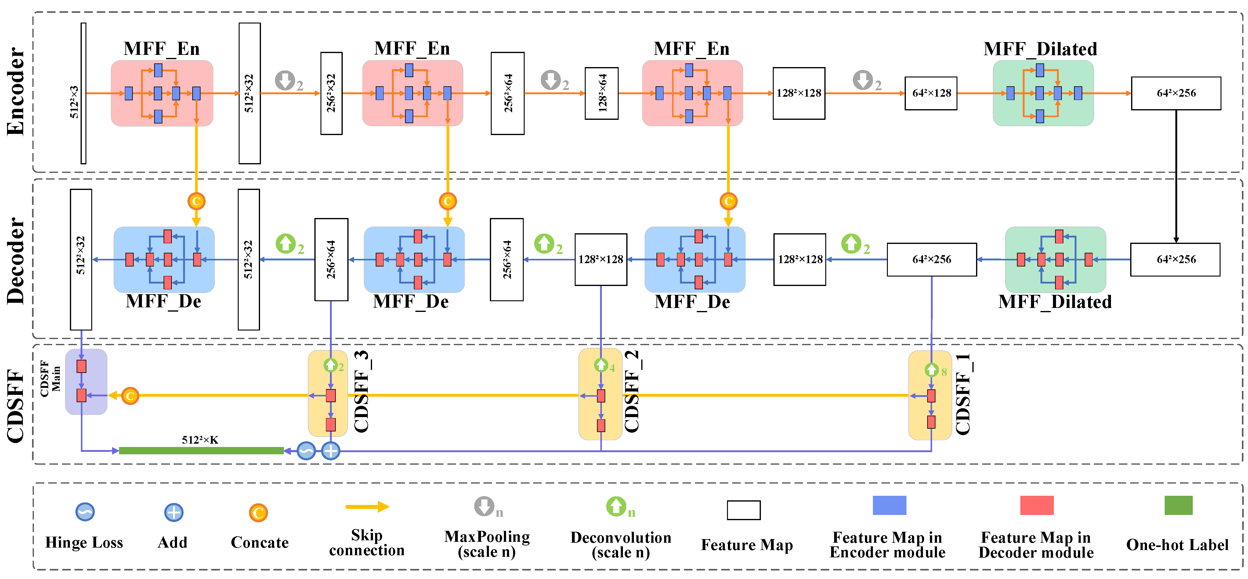 Remotesensing 13 04805 g001 550