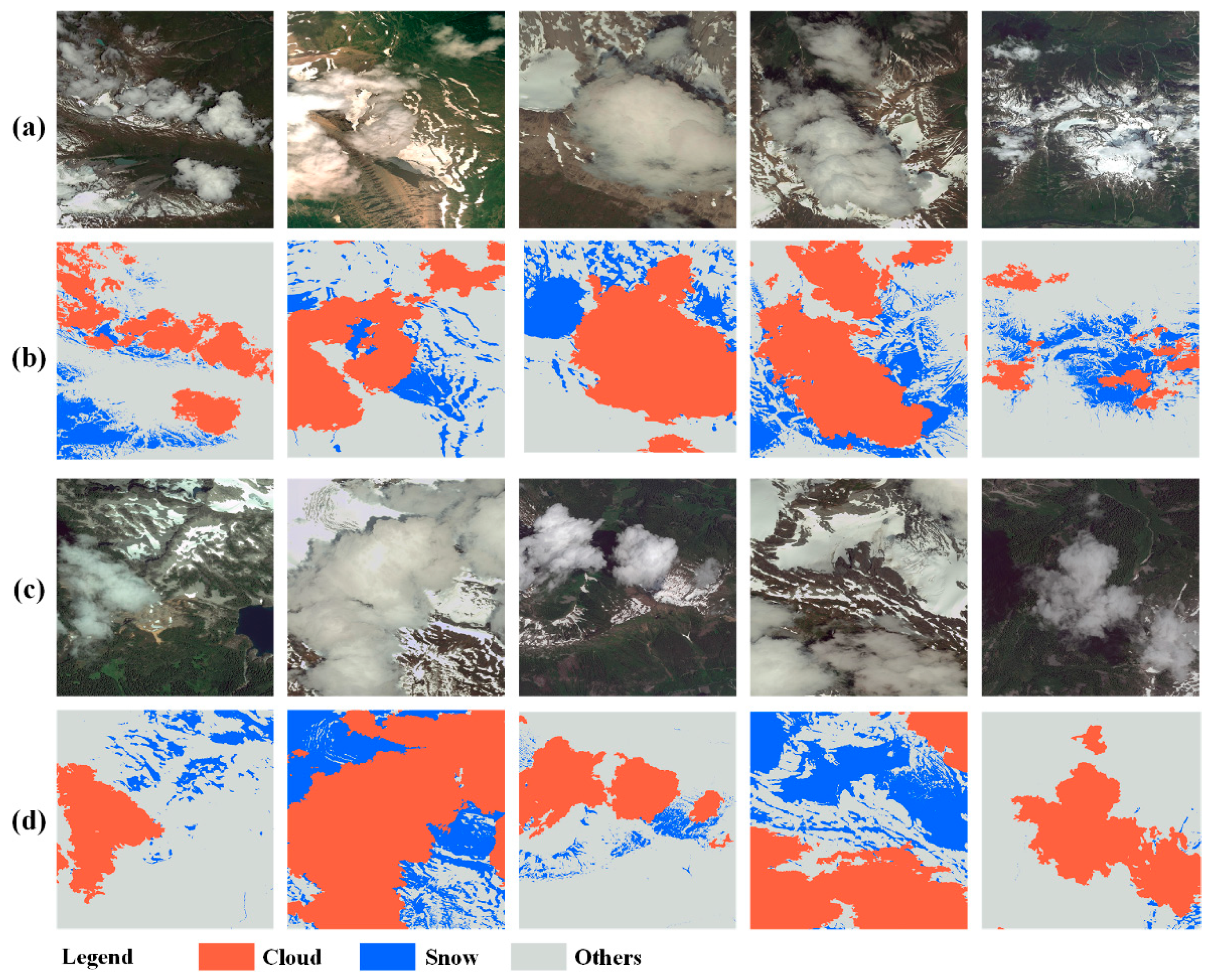 Remotesensing 13 04805 g005 550