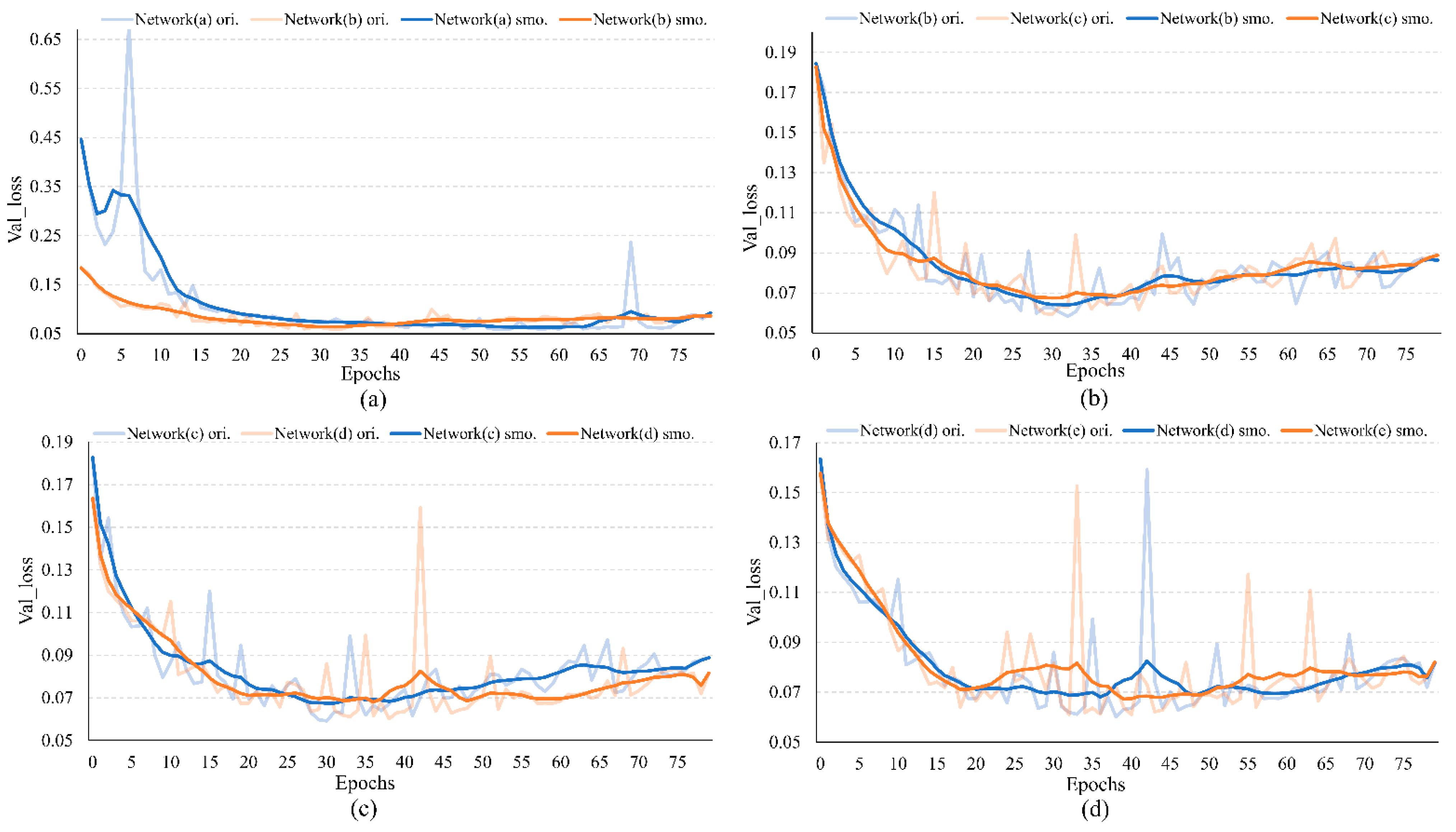 Remotesensing 13 04805 g007 550