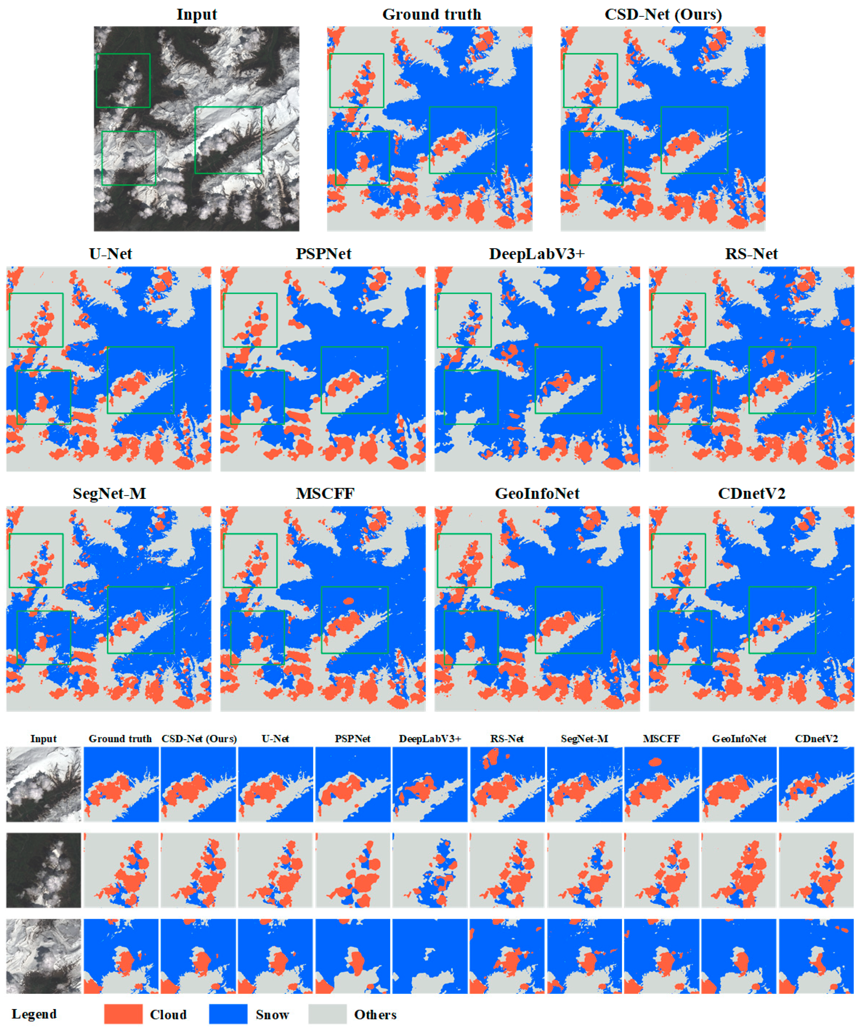 Remotesensing 13 04805 g008 550