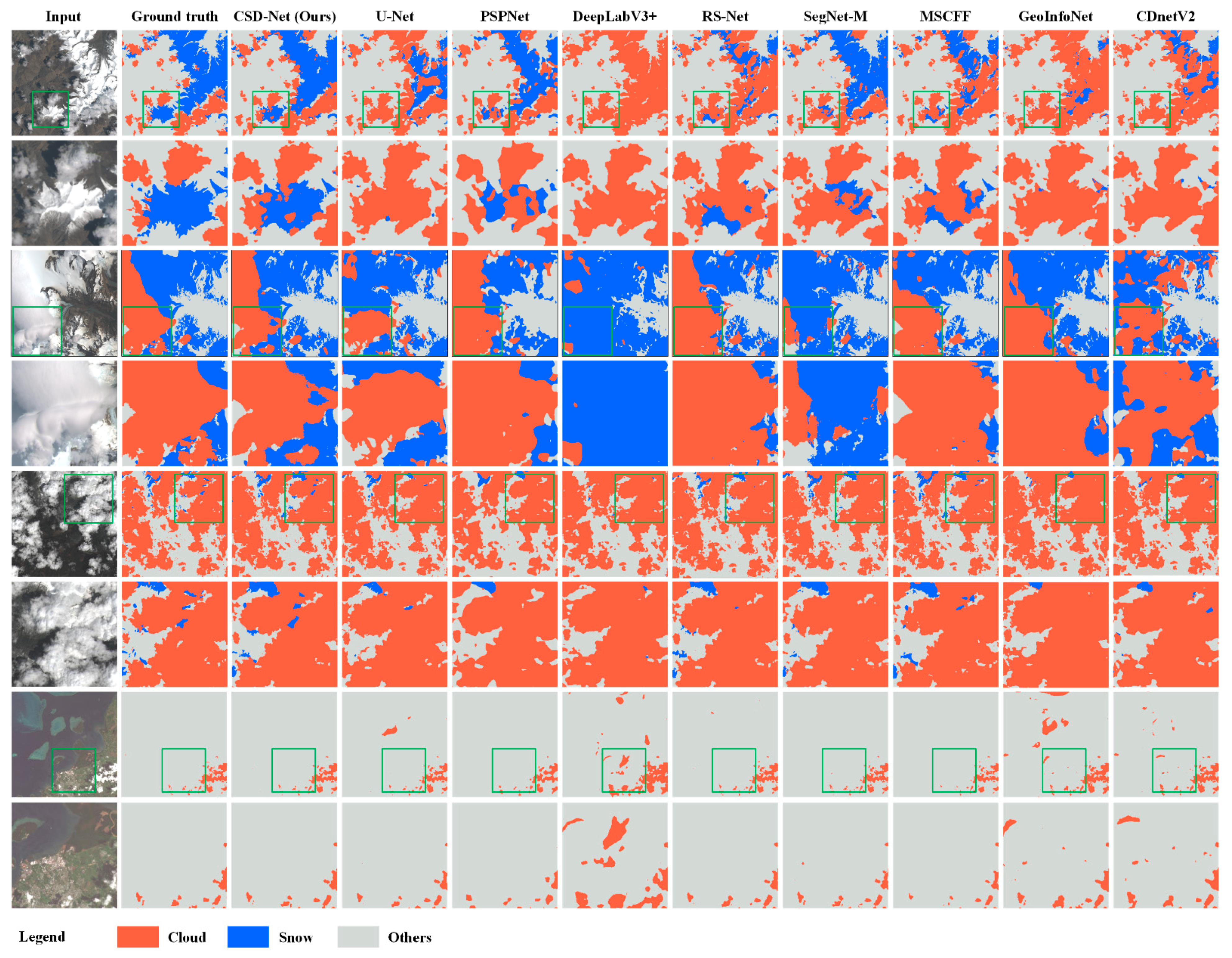 Remotesensing 13 04805 g009 550