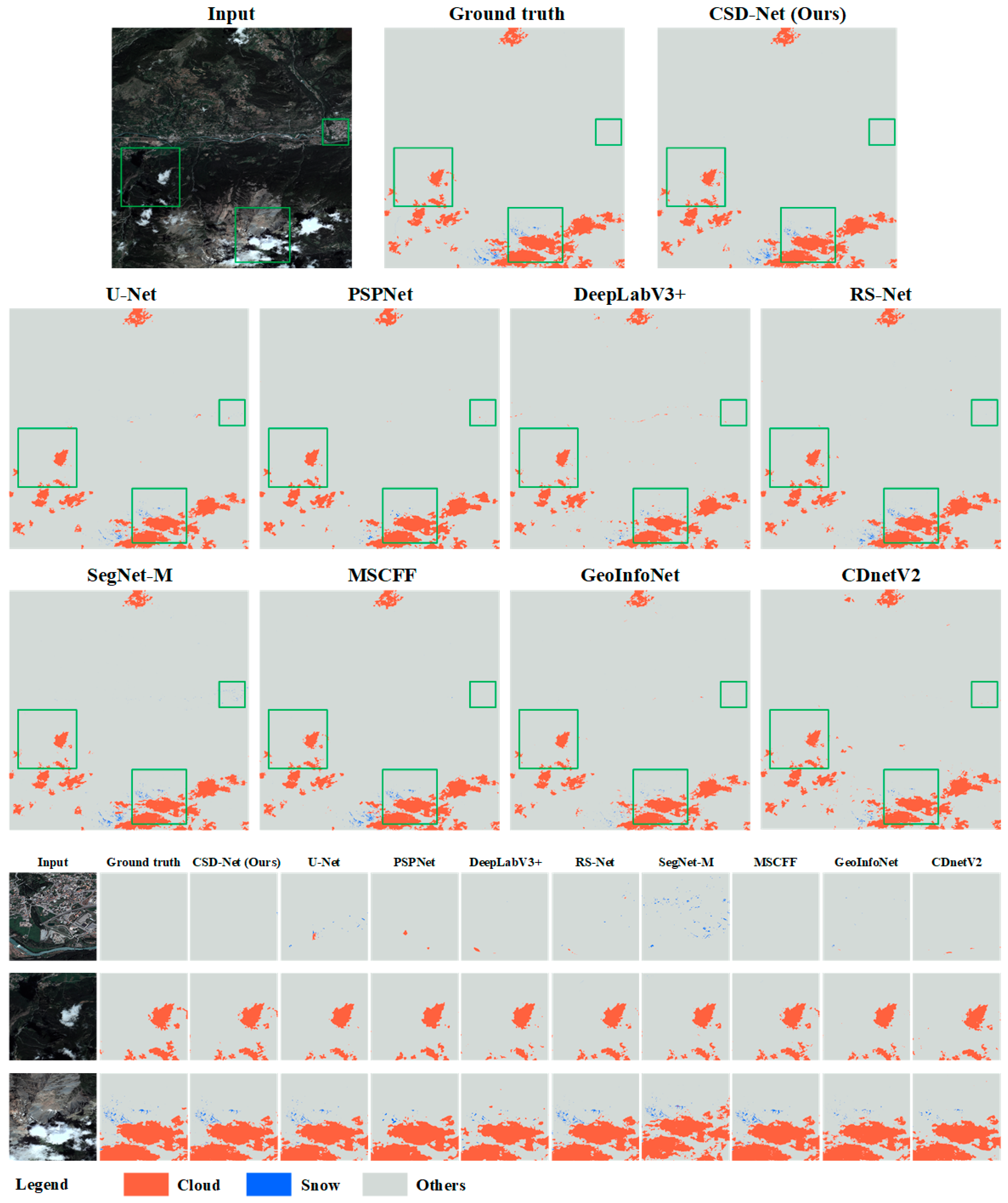 Remotesensing 13 04805 g010 550
