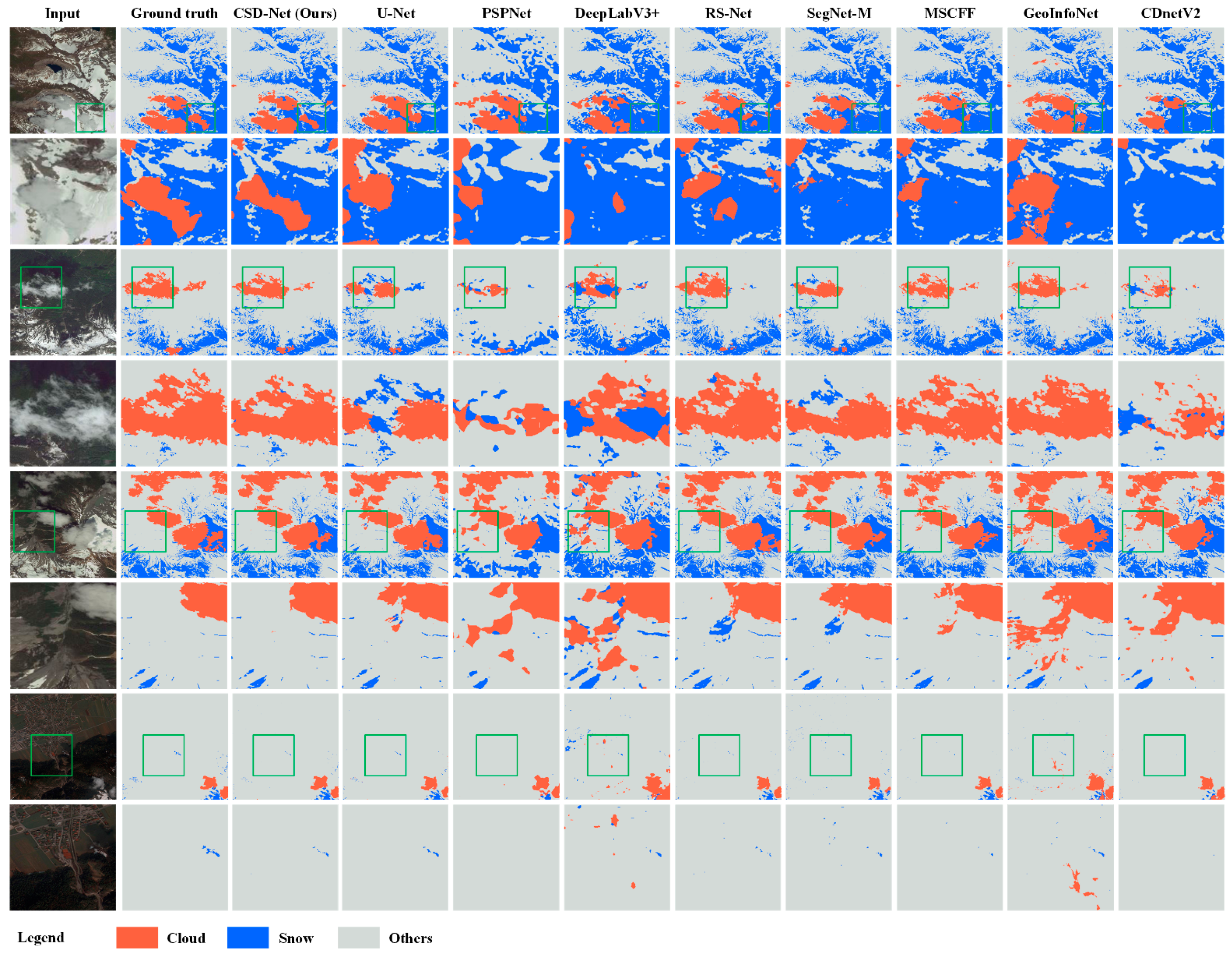 Remotesensing 13 04805 g011 550