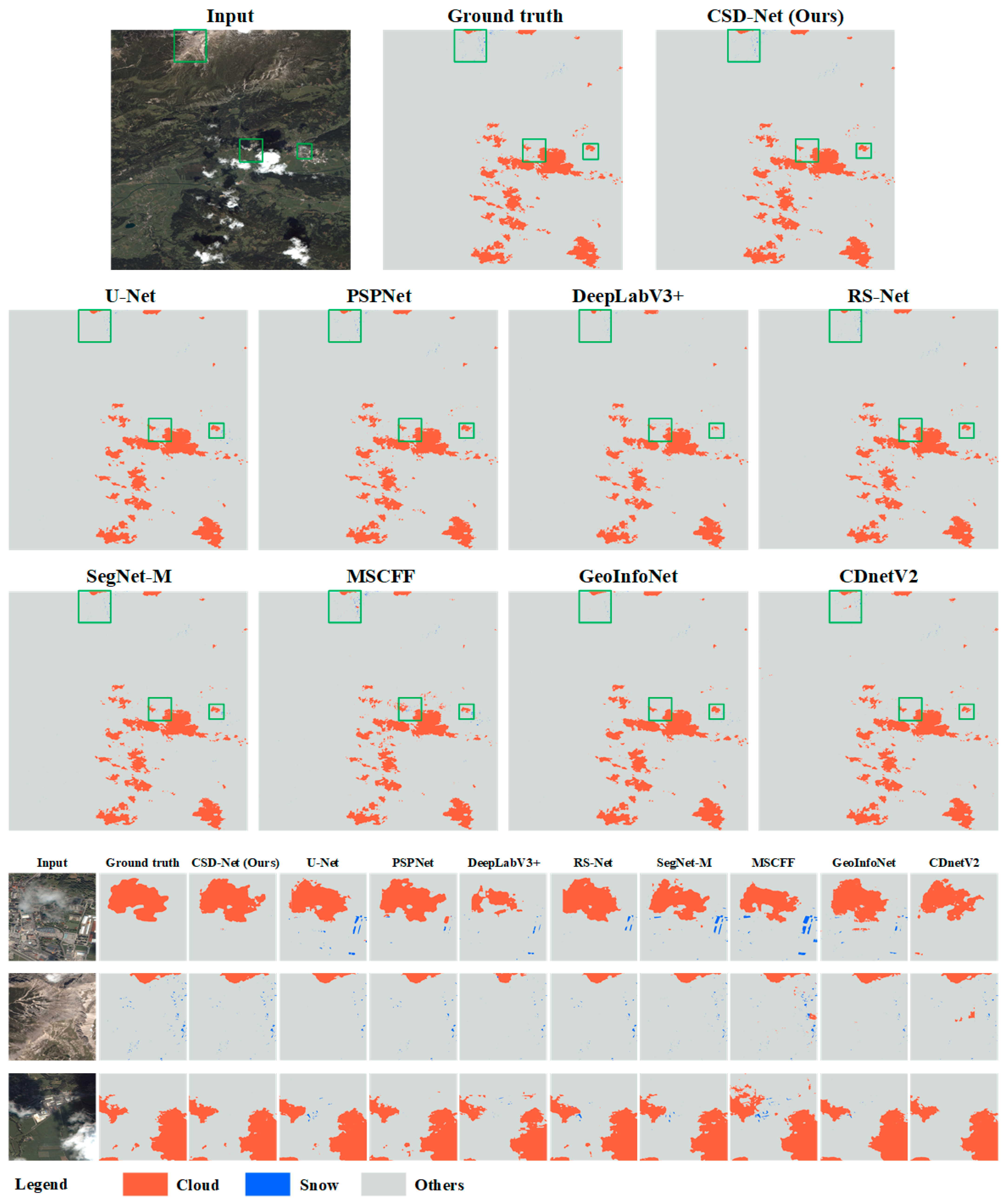 Remotesensing 13 04805 g012 550