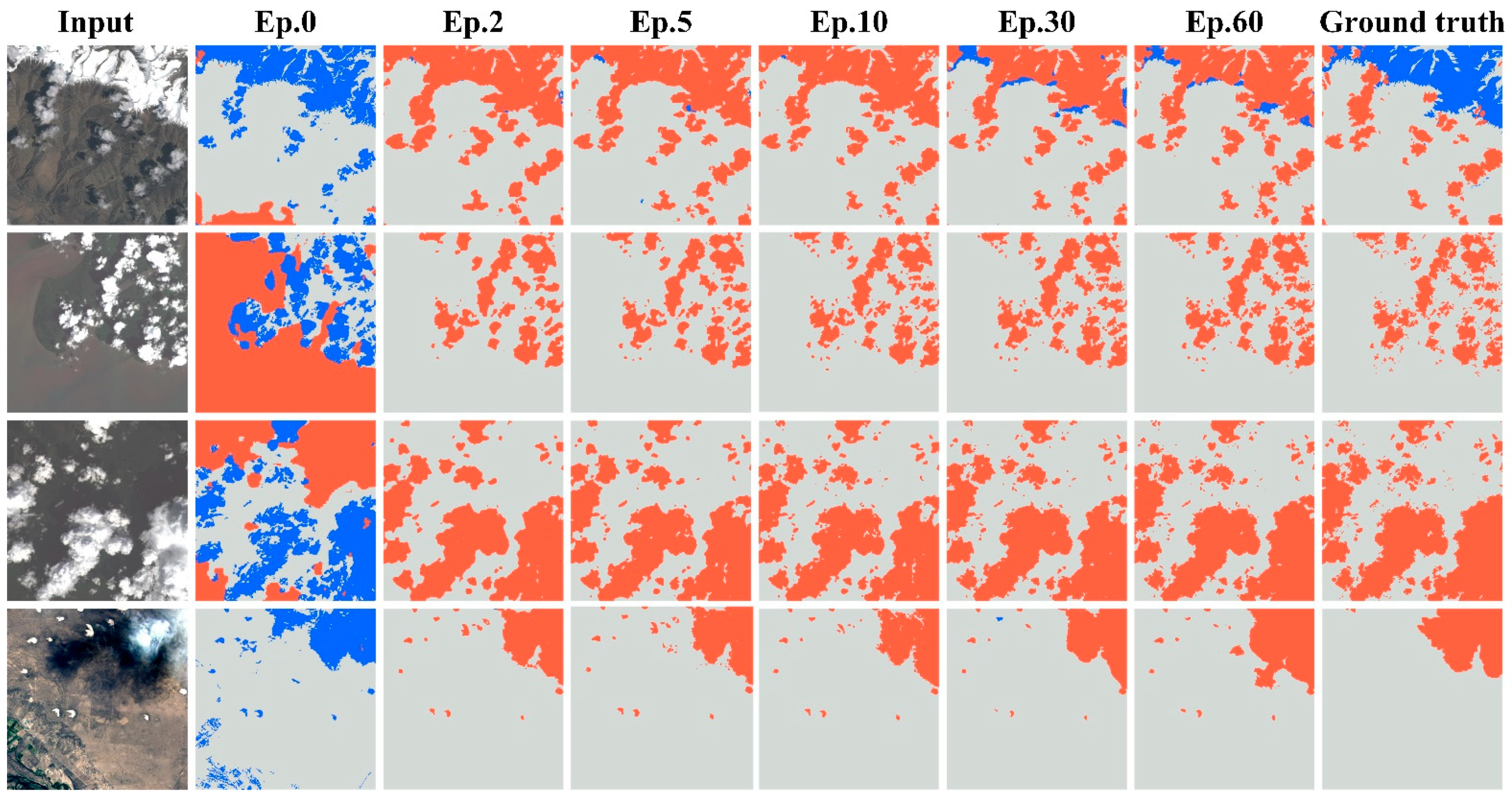 Remotesensing 13 04805 g022 550
